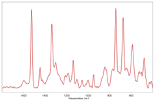 Toxics 11 00040 i012