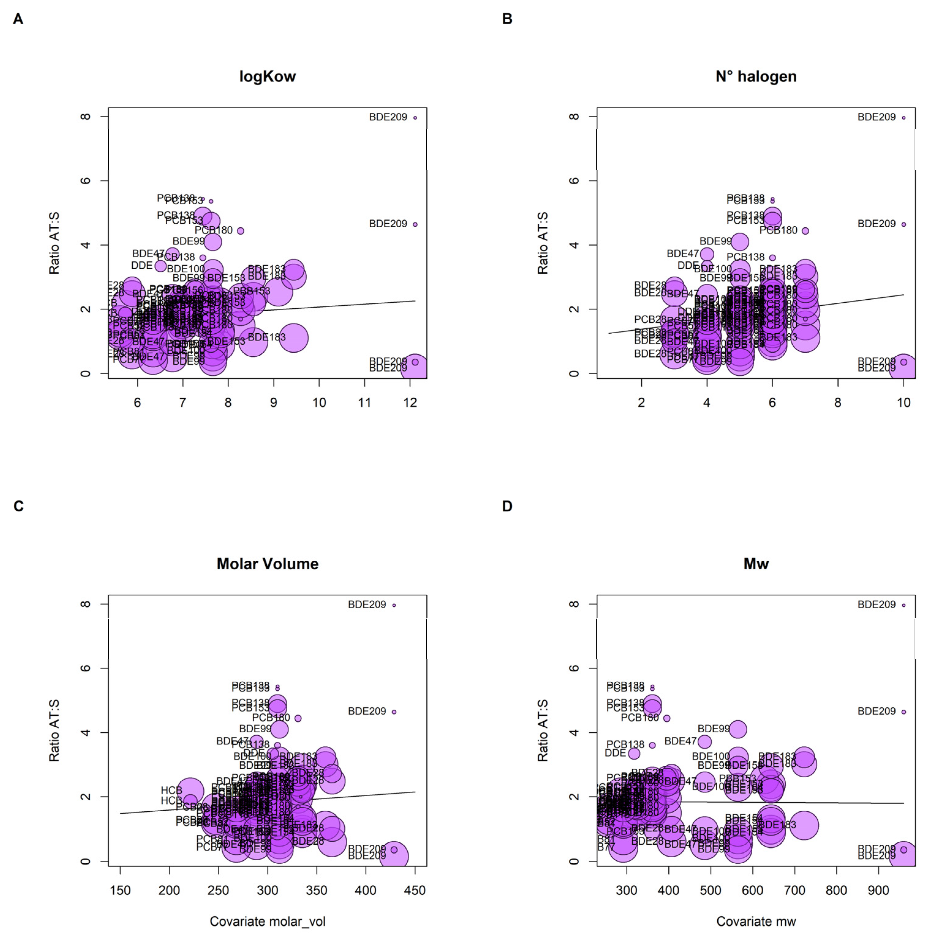 Toxics 11 00041 g002