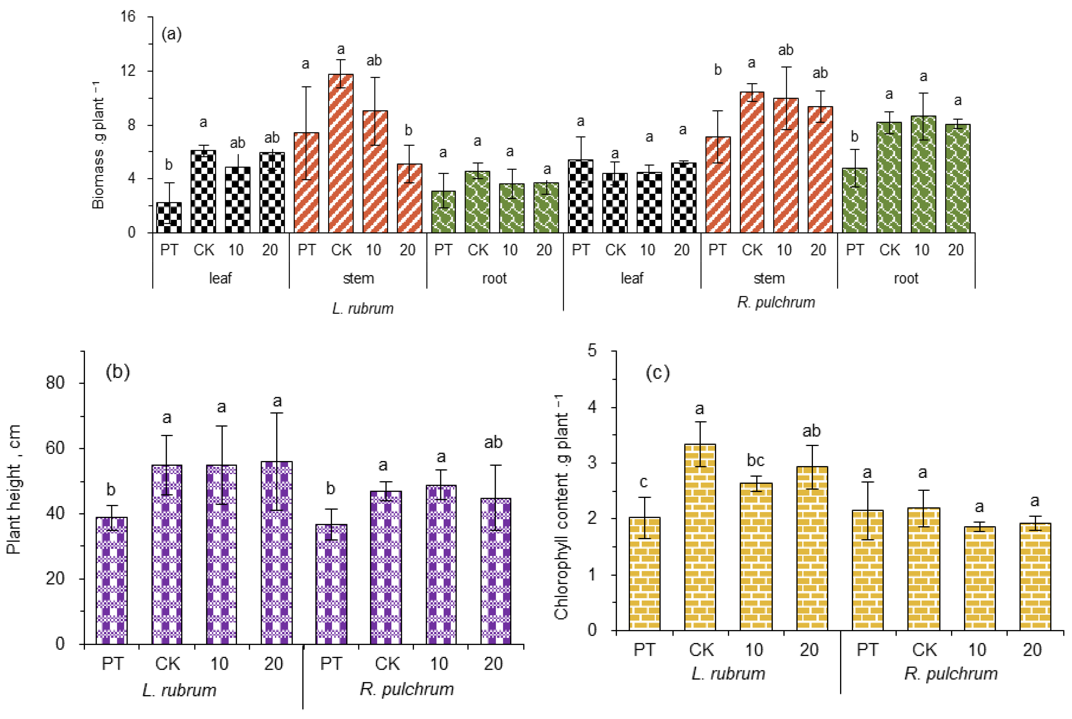 Toxics 11 00043 g002