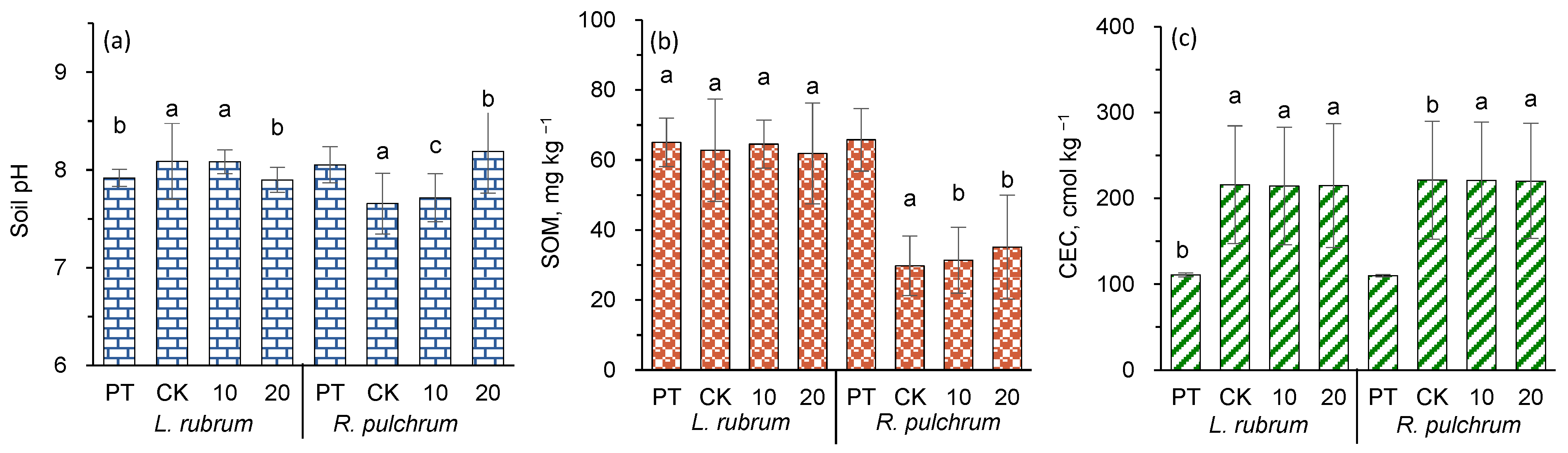 Toxics 11 00043 g003