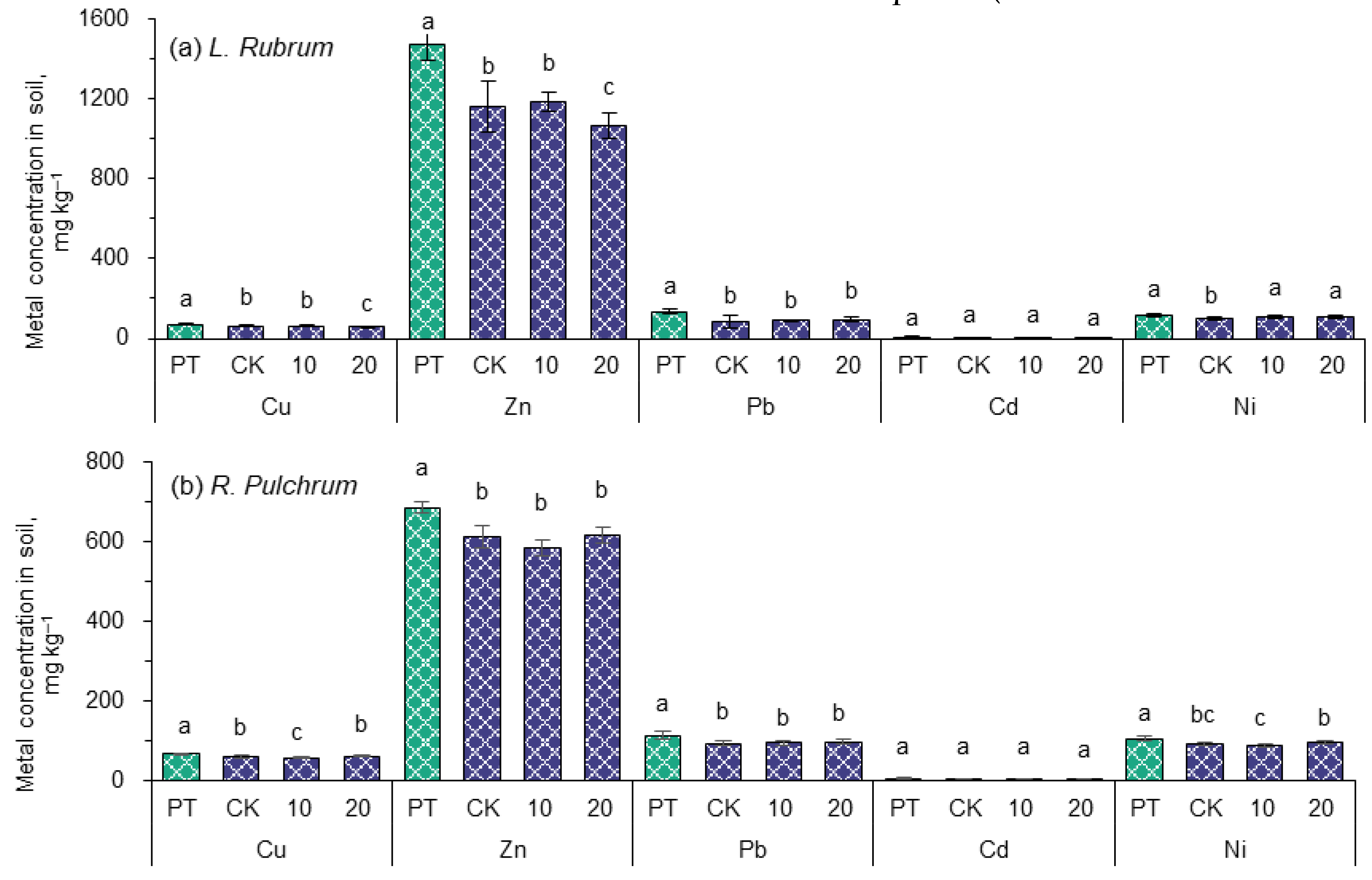 Toxics 11 00043 g004