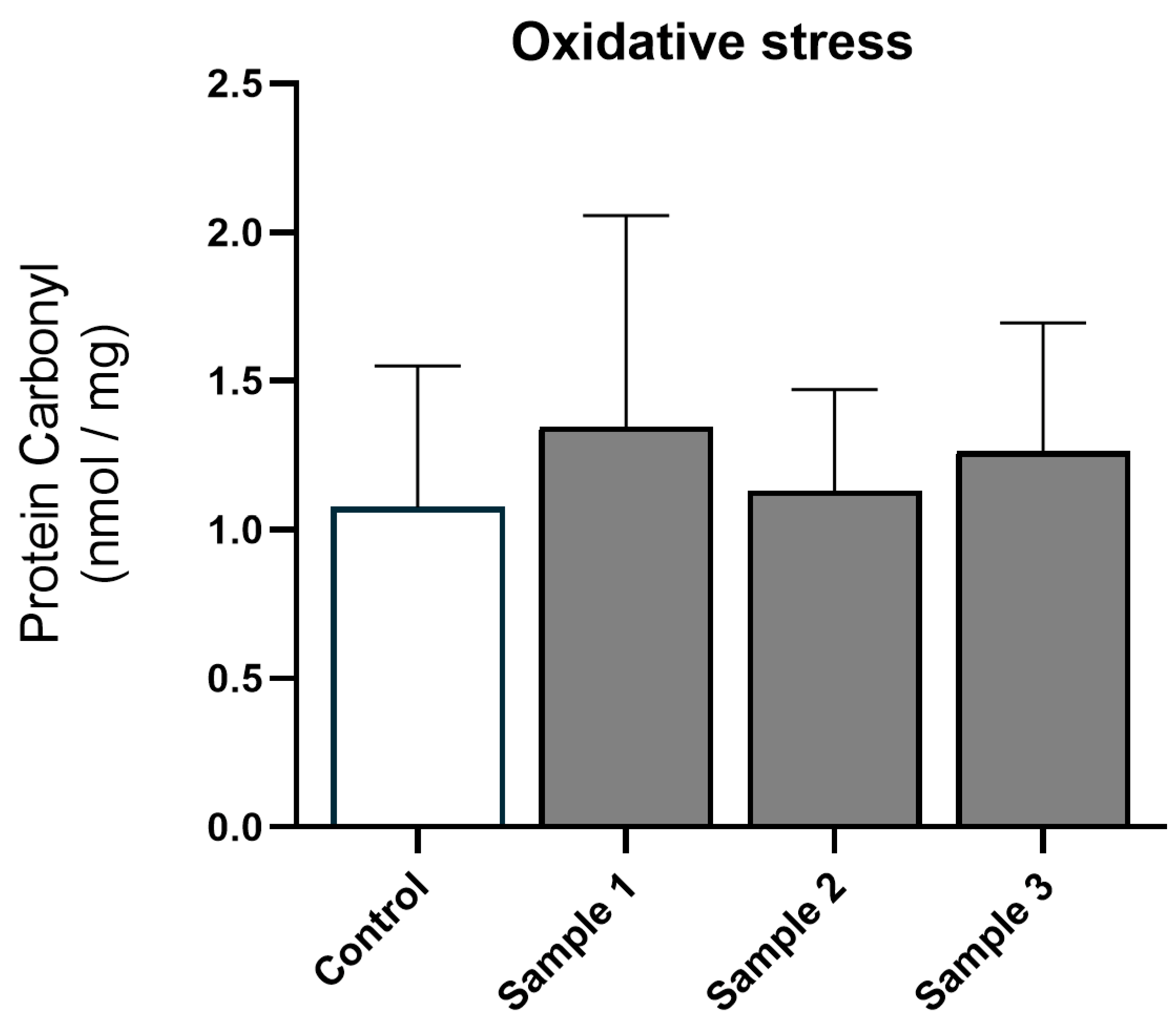 Toxics 11 00061 g002
