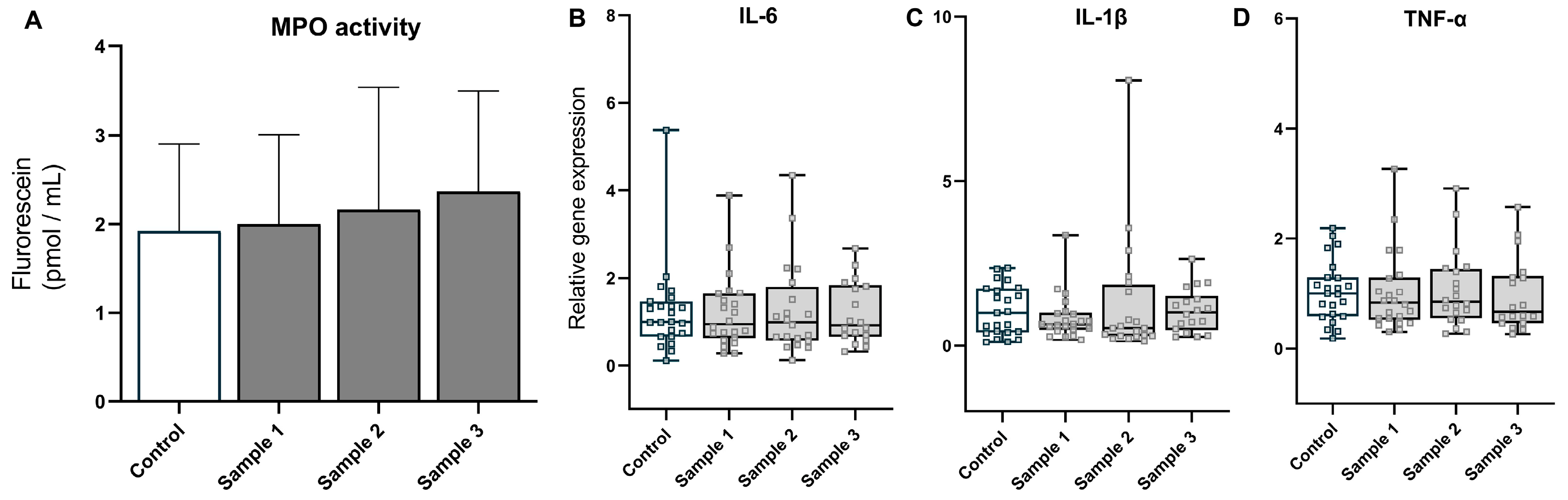 Toxics 11 00061 g003