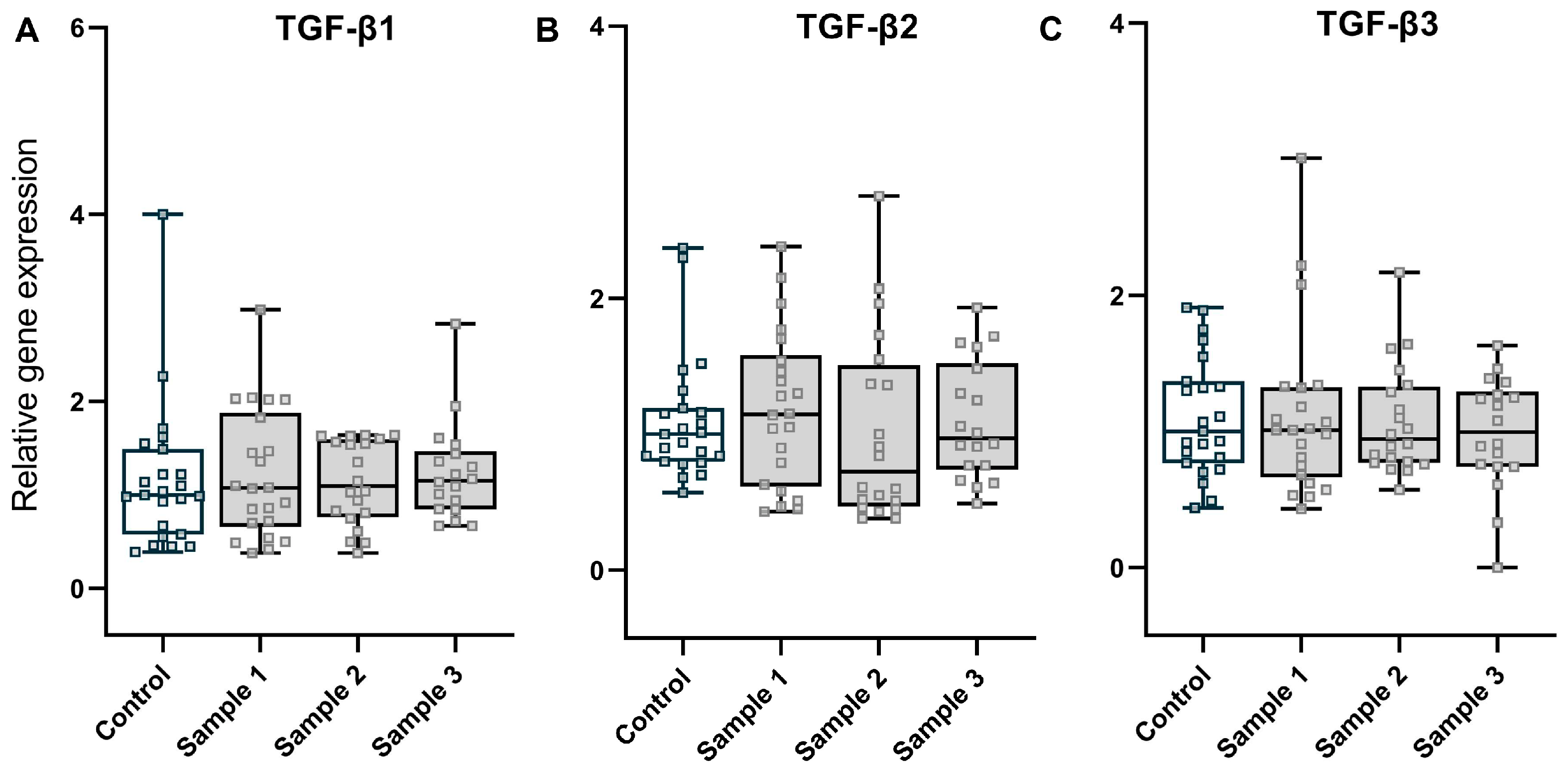 Toxics 11 00061 g004