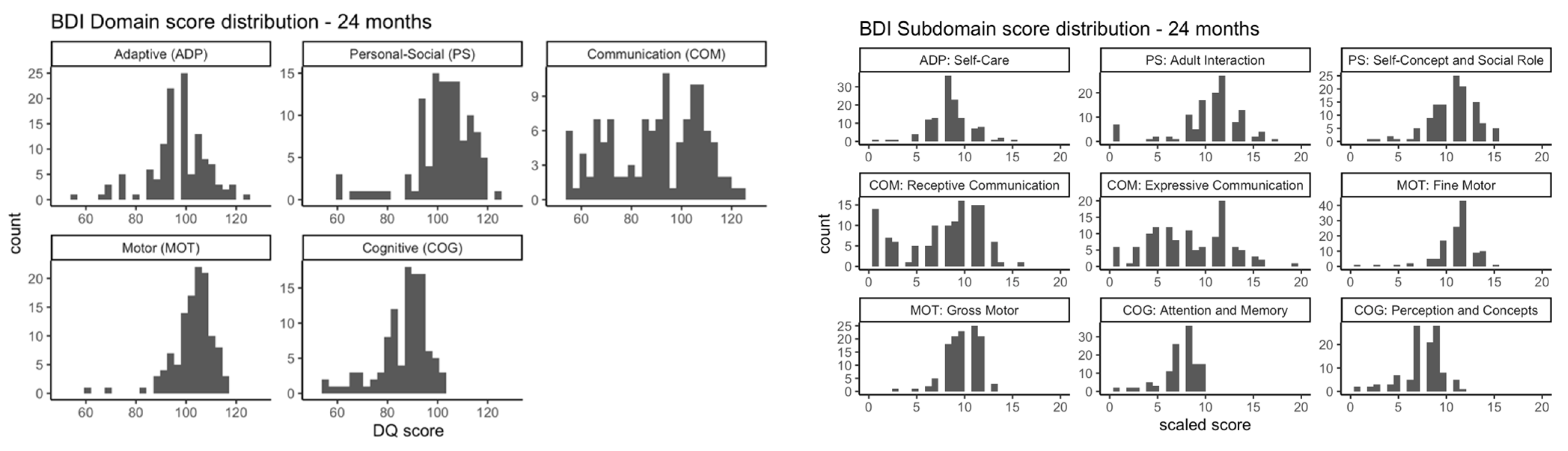 Toxics 11 00065 g002b