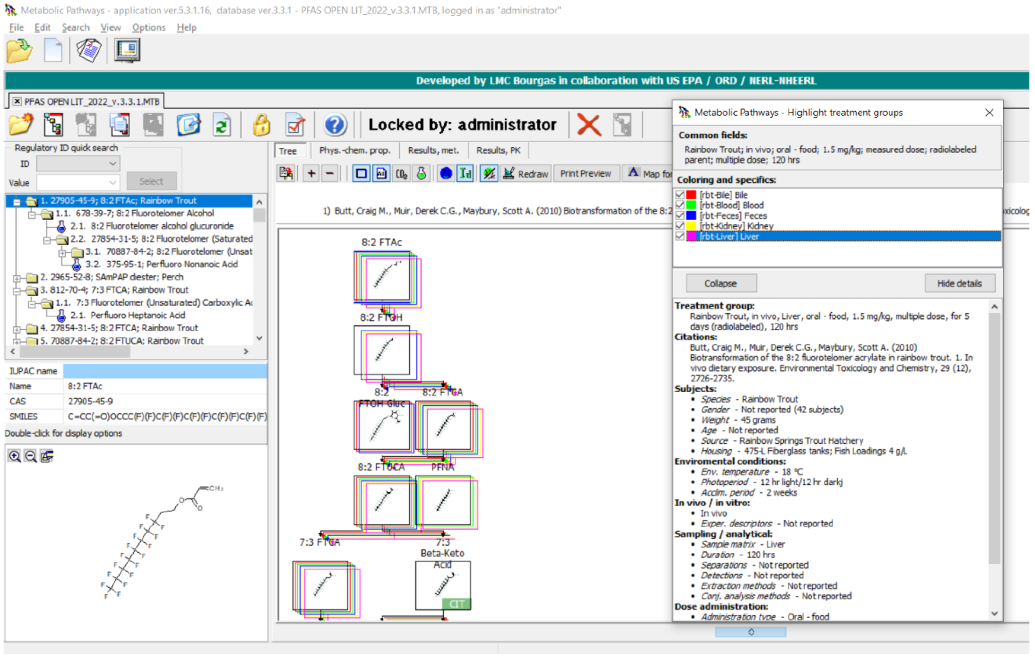 Toxics 11 00074 g005 Toxics 11 00074 g005