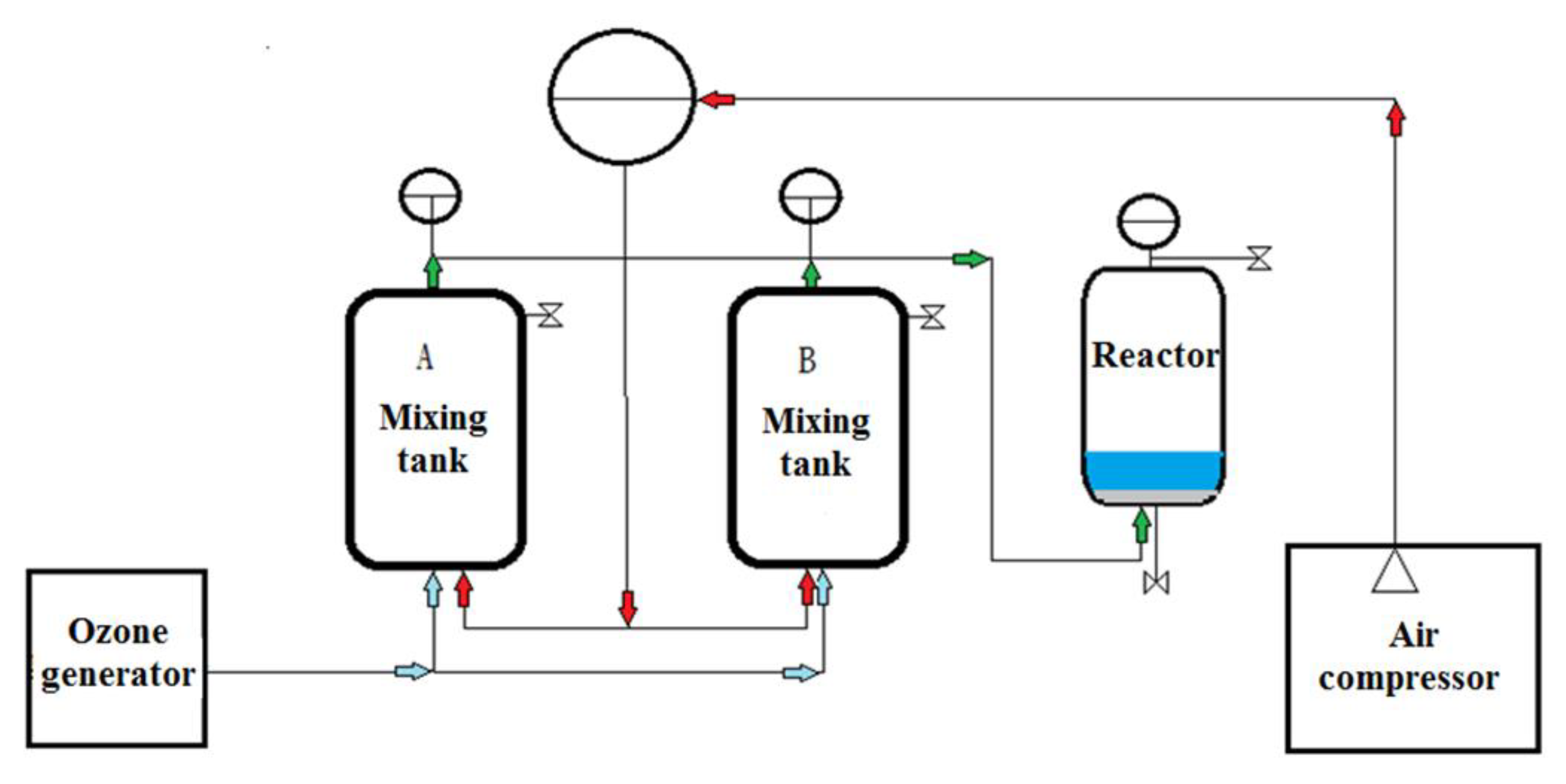 Toxics 11 00075 g001 Toxics 11 00075 g001