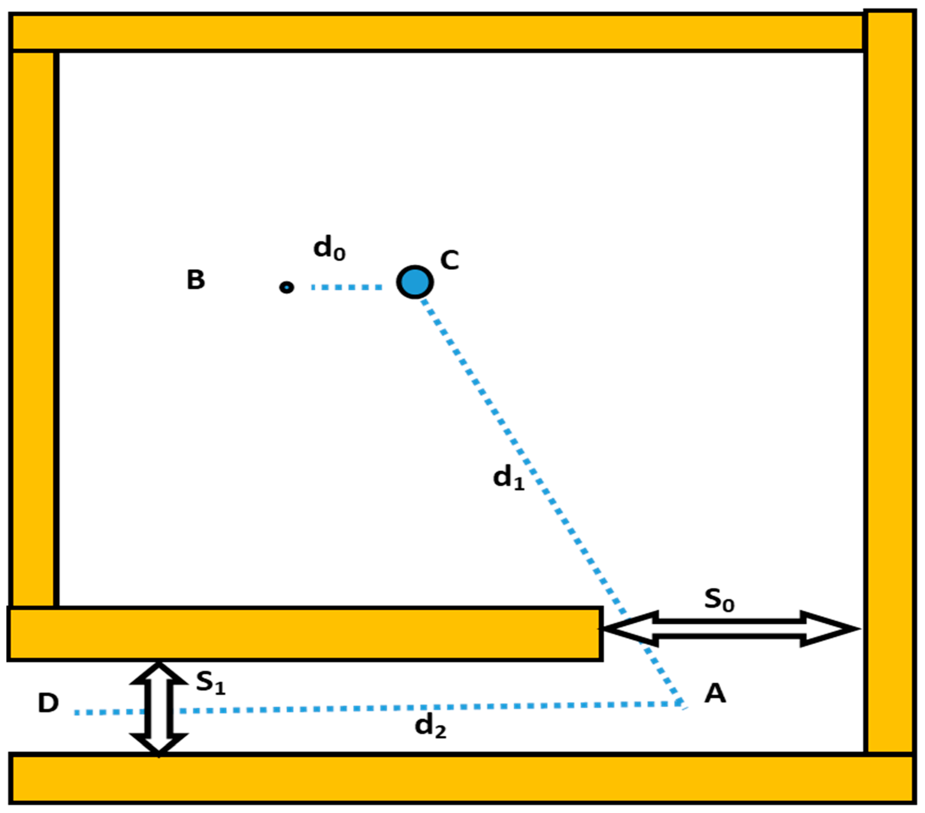 Toxics 11 00078 g001