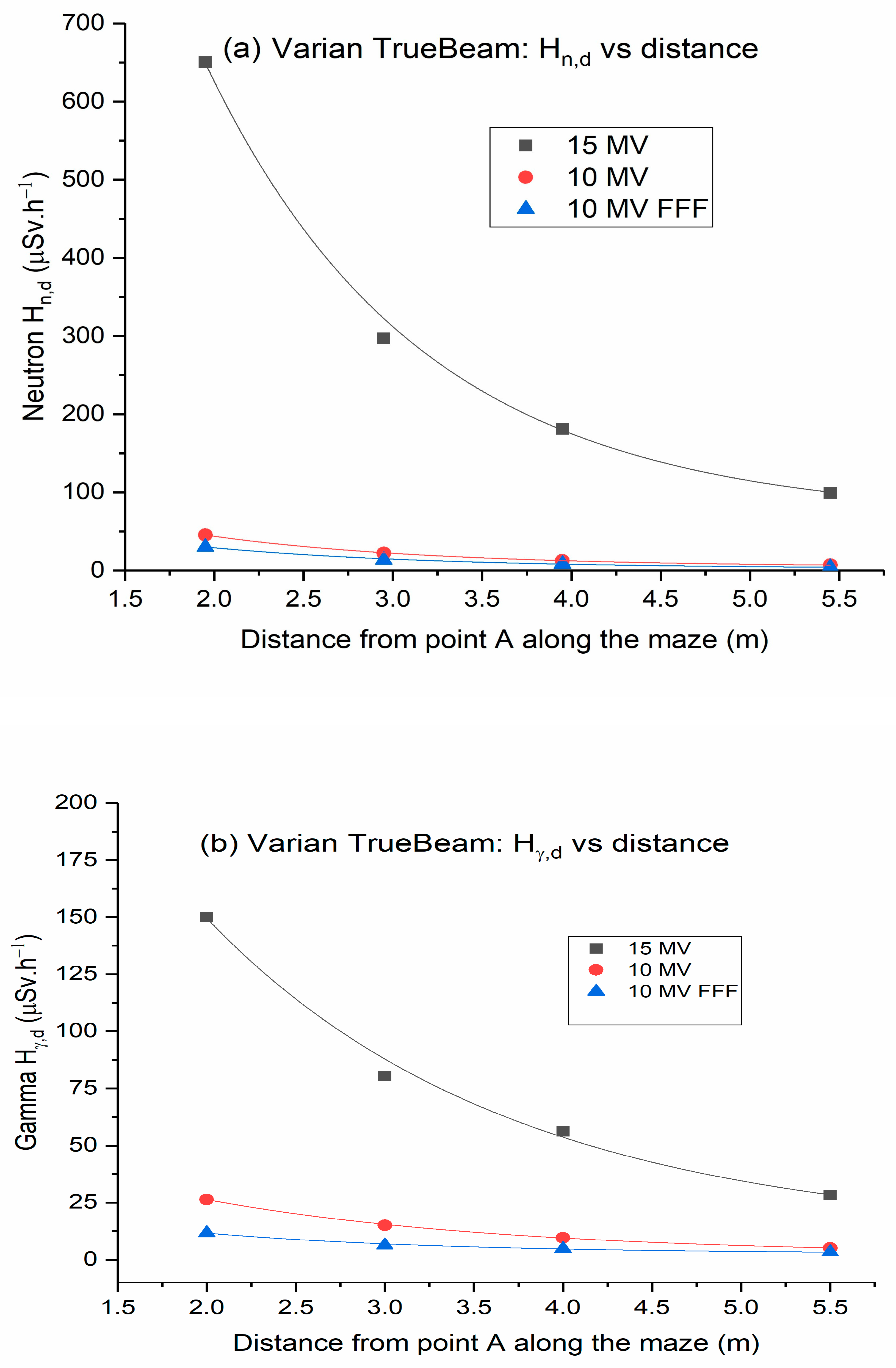 Toxics 11 00078 g002
