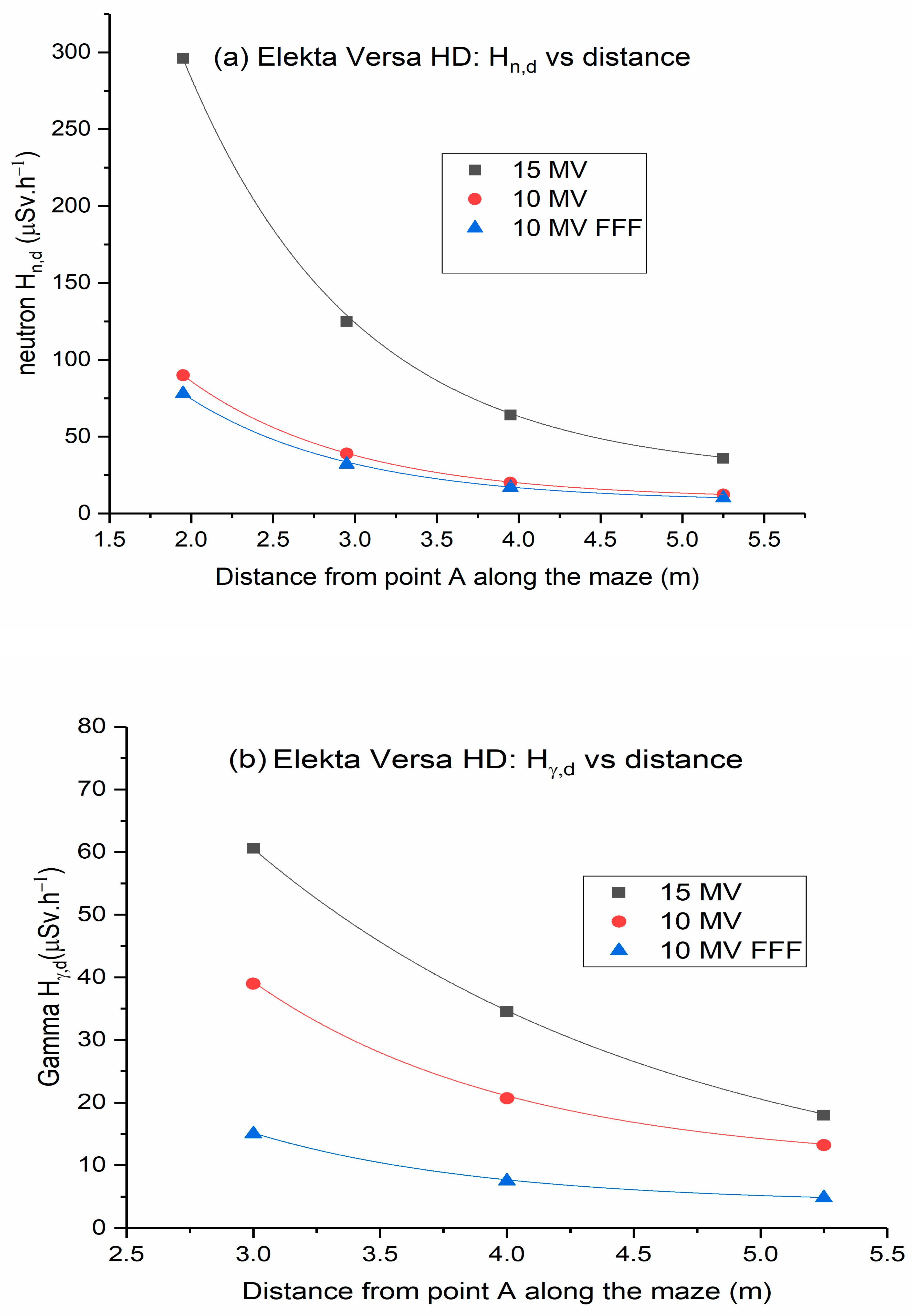 Toxics 11 00078 g003