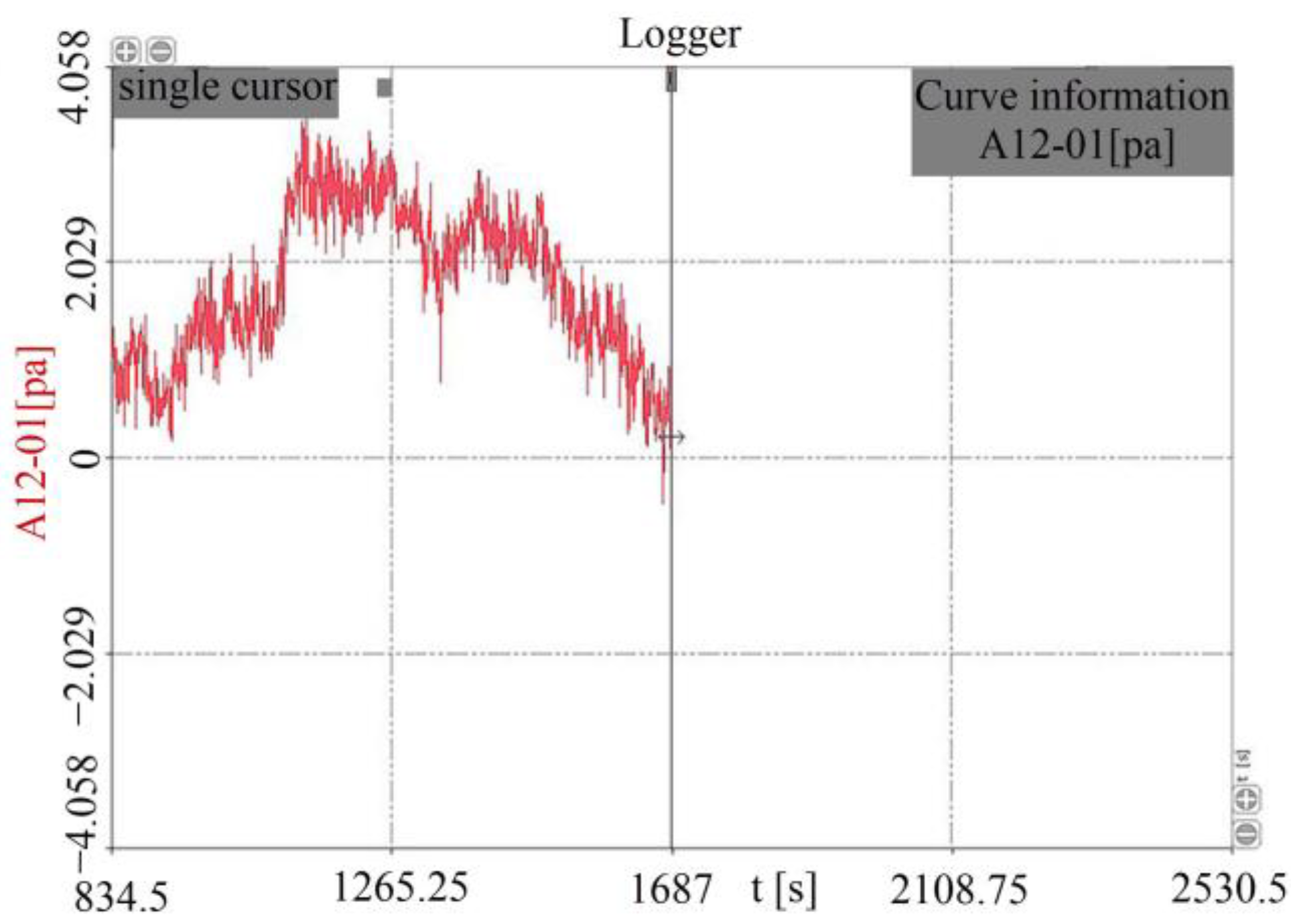 Toxics 11 00079 g008