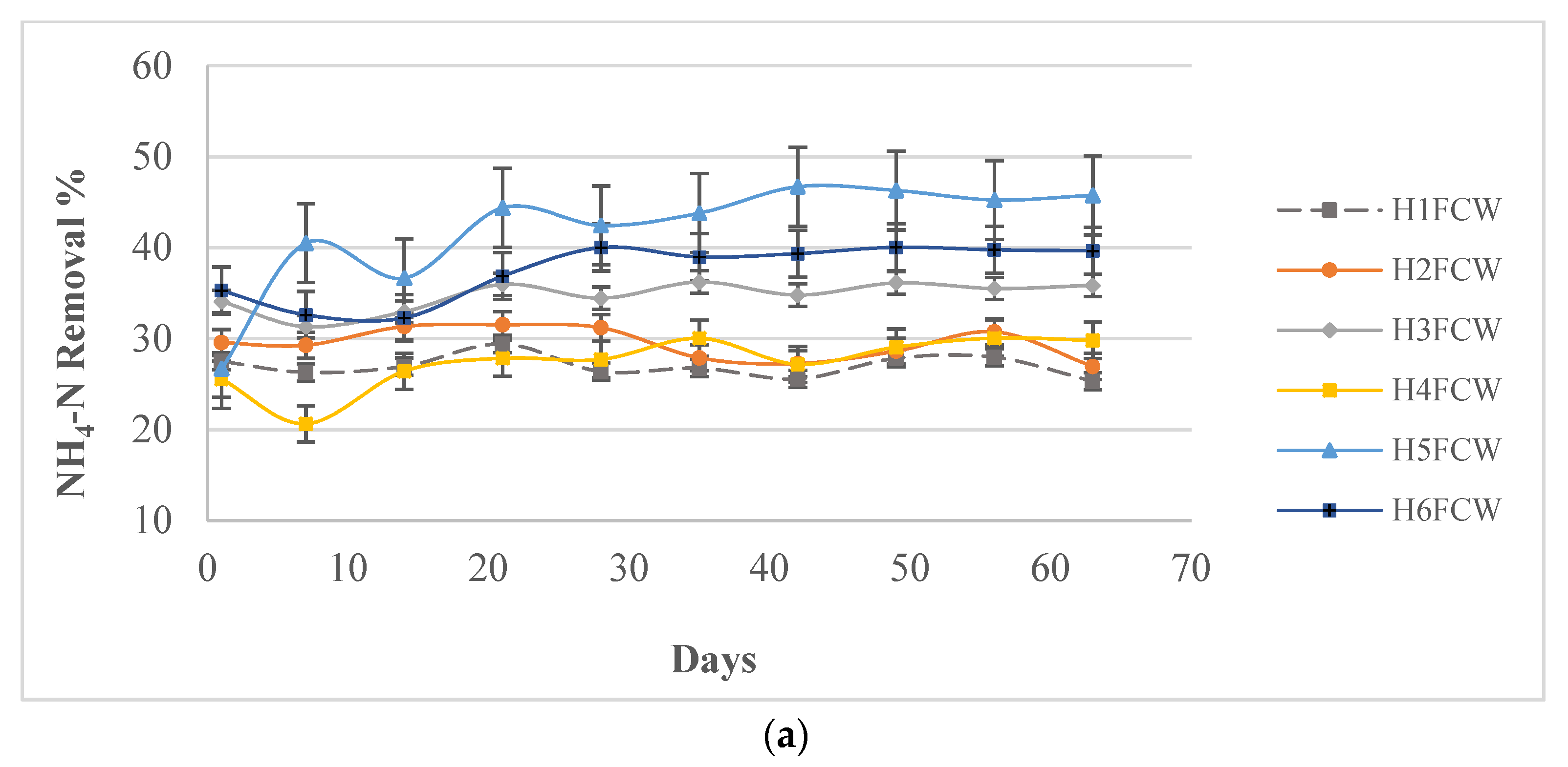 Toxics 11 00081 g004a