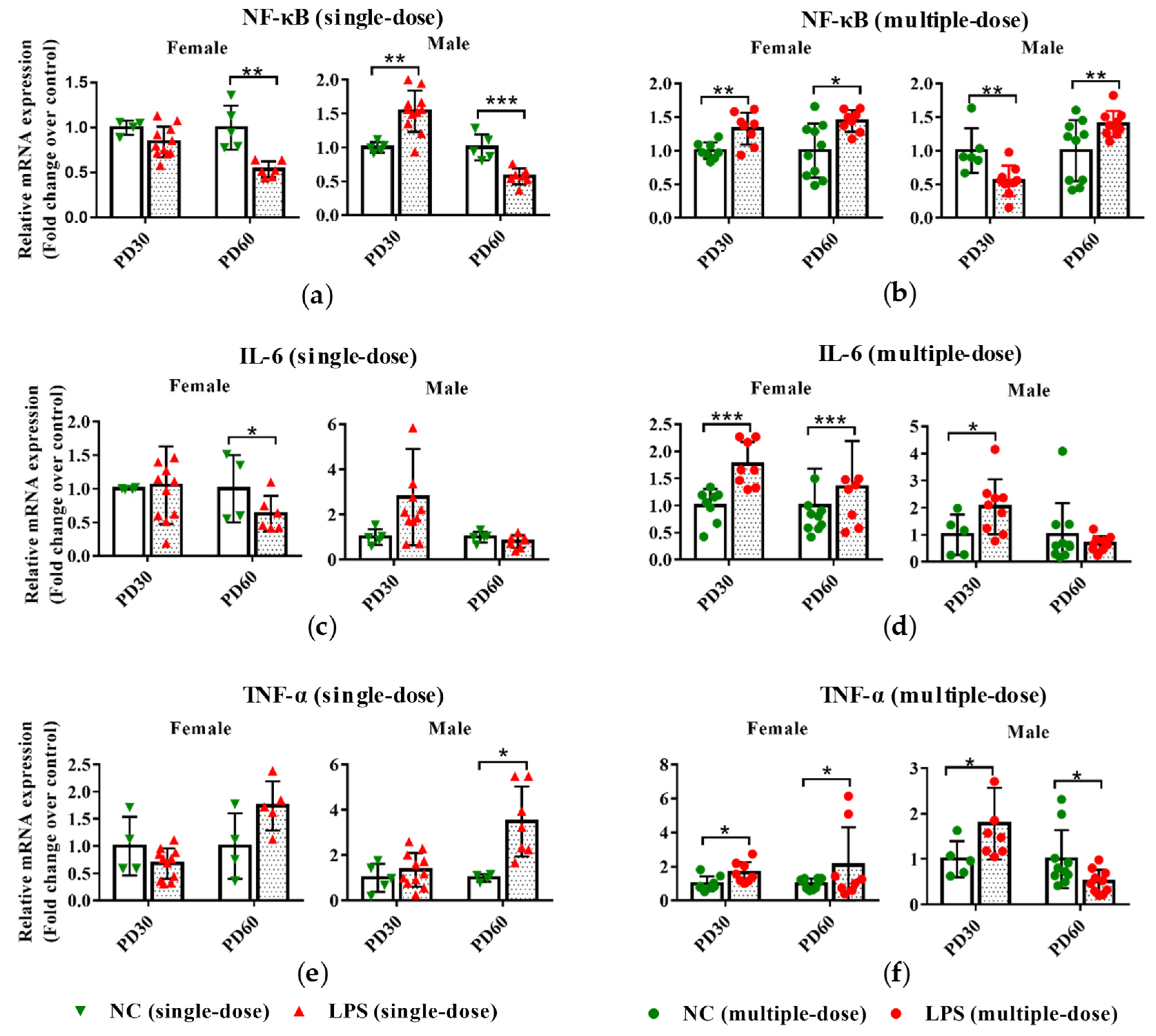 Toxics 11 00082 g002 Toxics 11 00082 g002