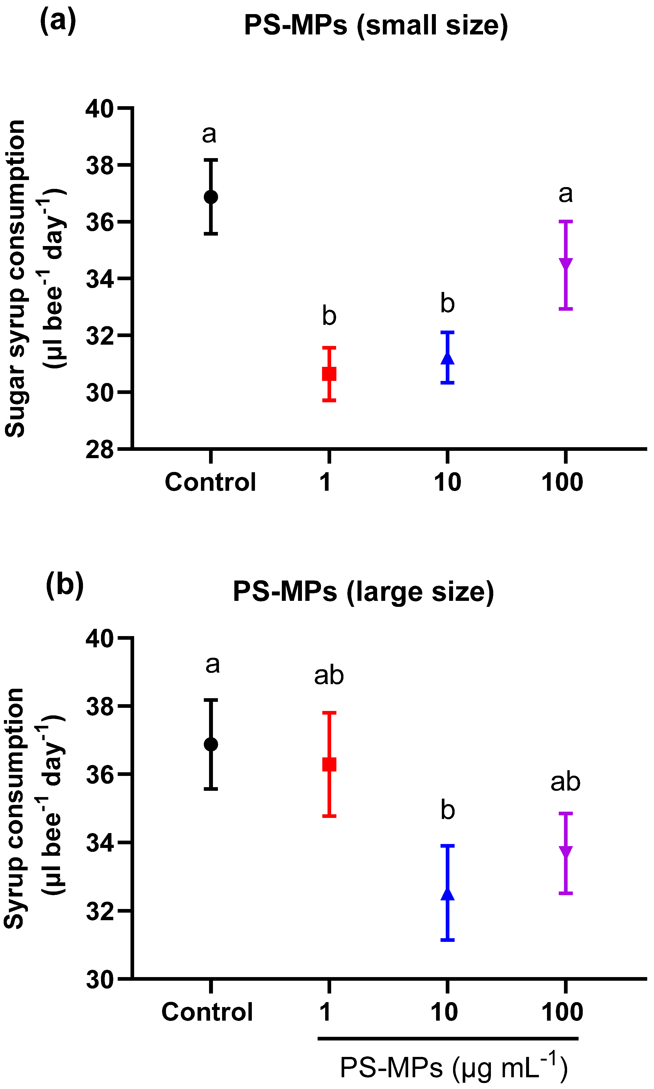 Toxics 11 00100 g004