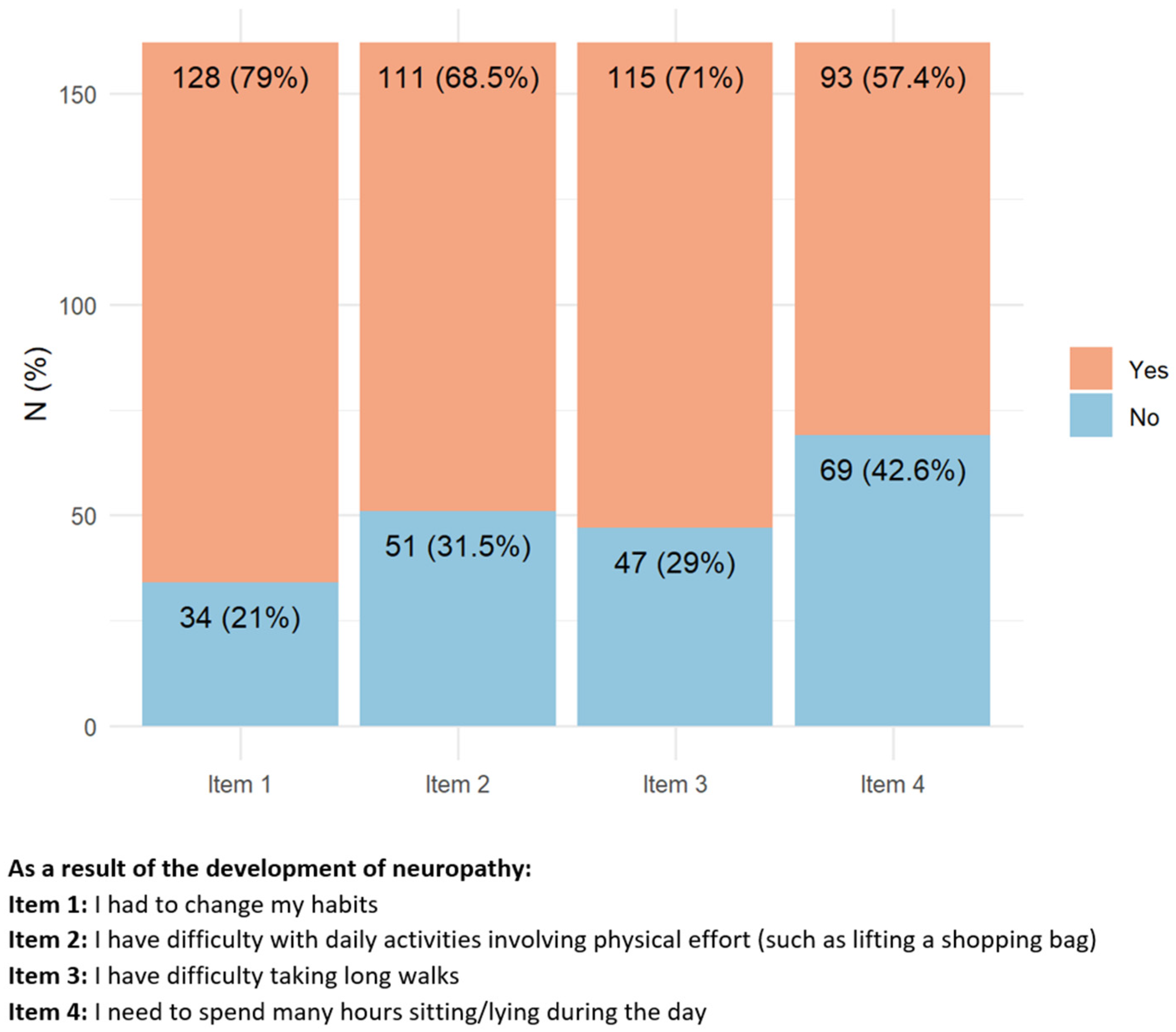 Toxics 11 00104 g003
