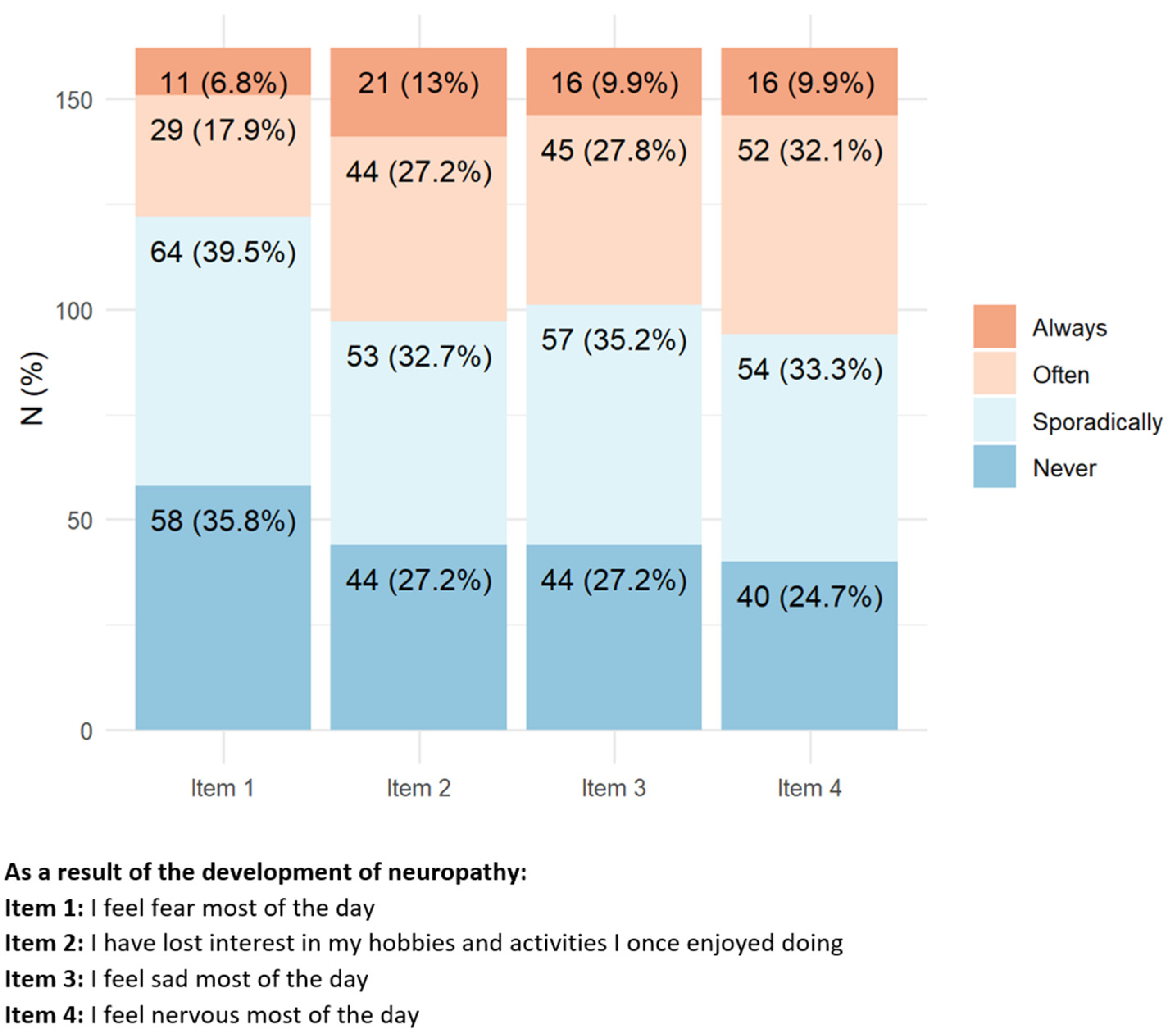 Toxics 11 00104 g005