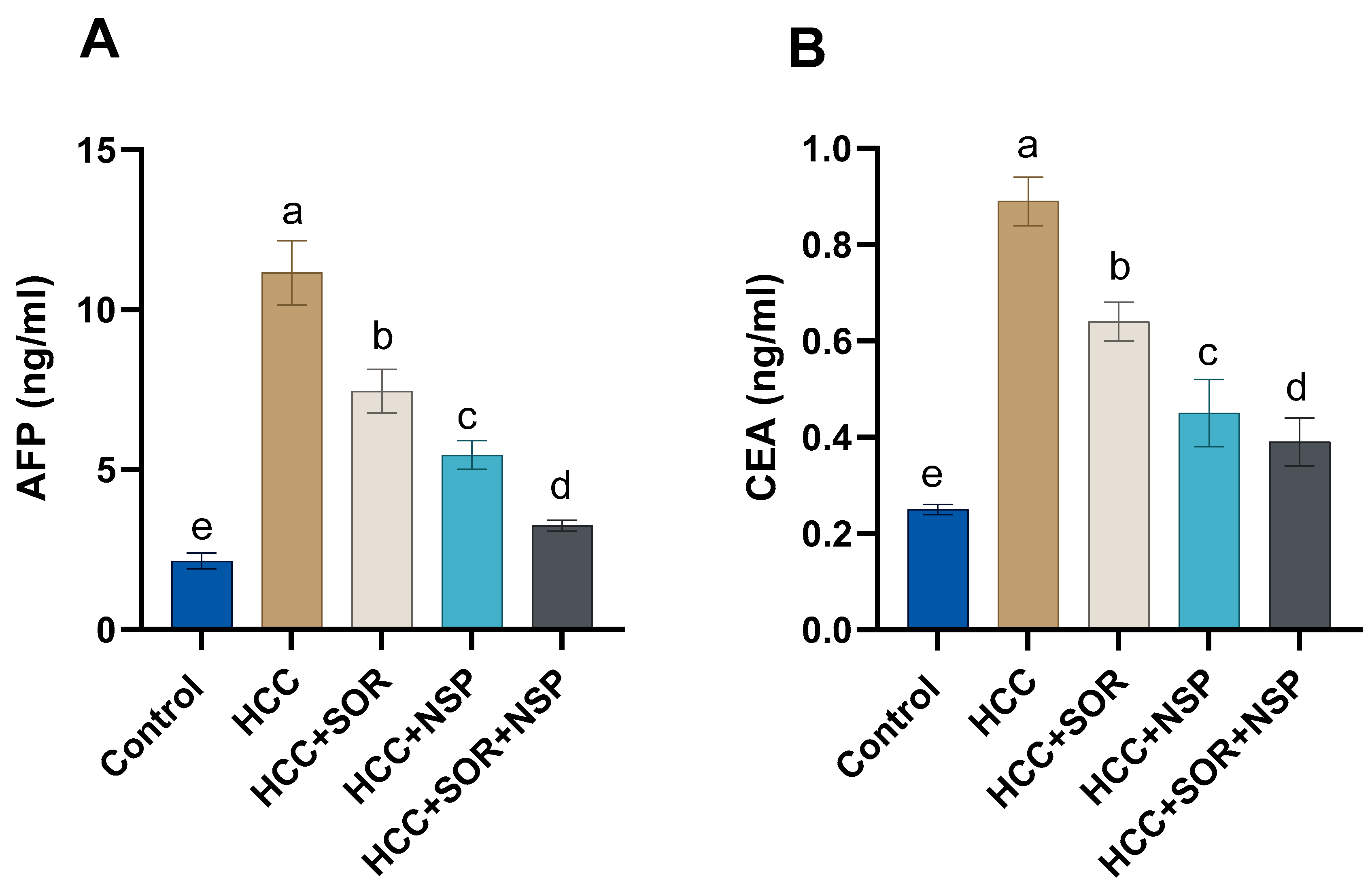 Toxics 11 00107 g002