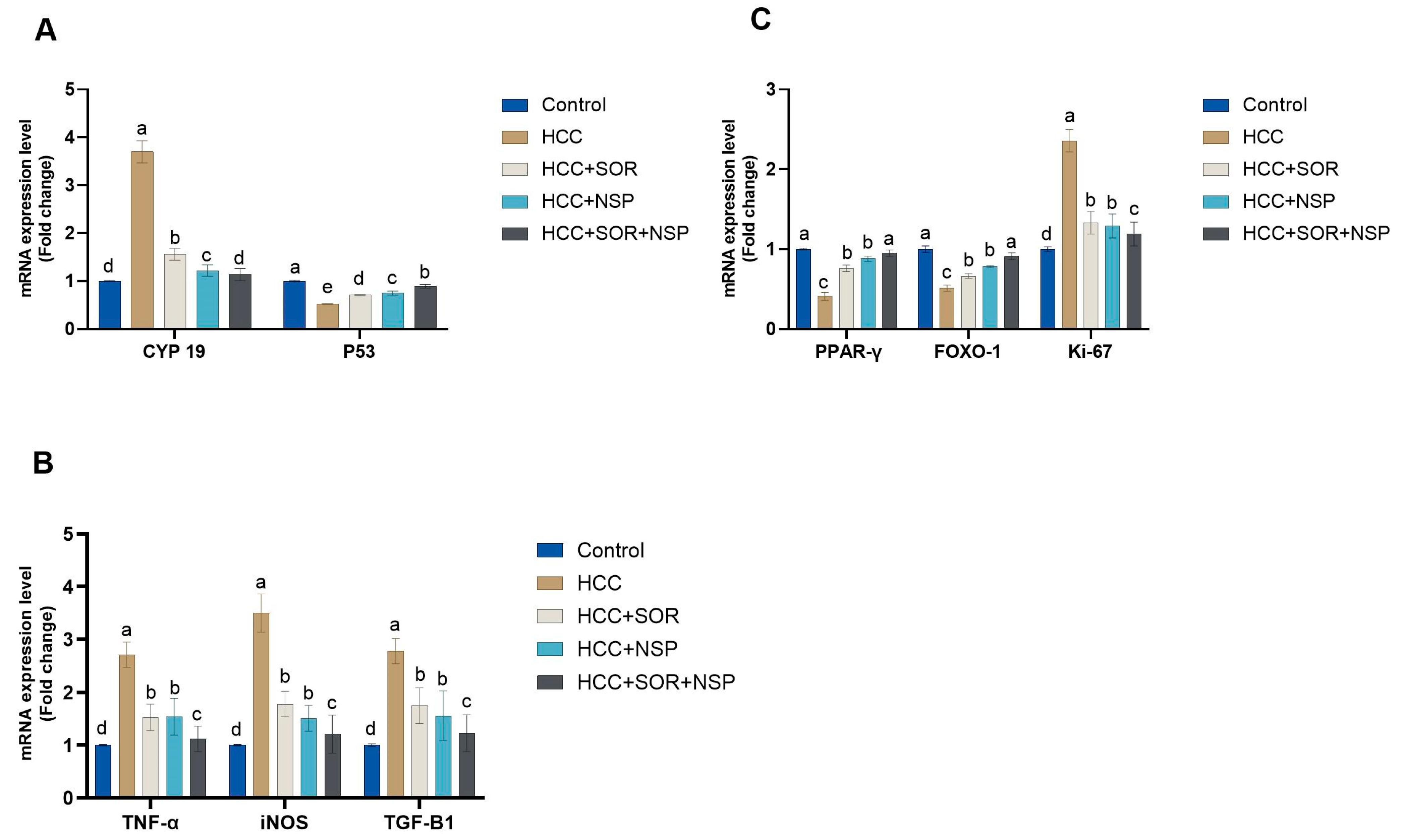 Toxics 11 00107 g003