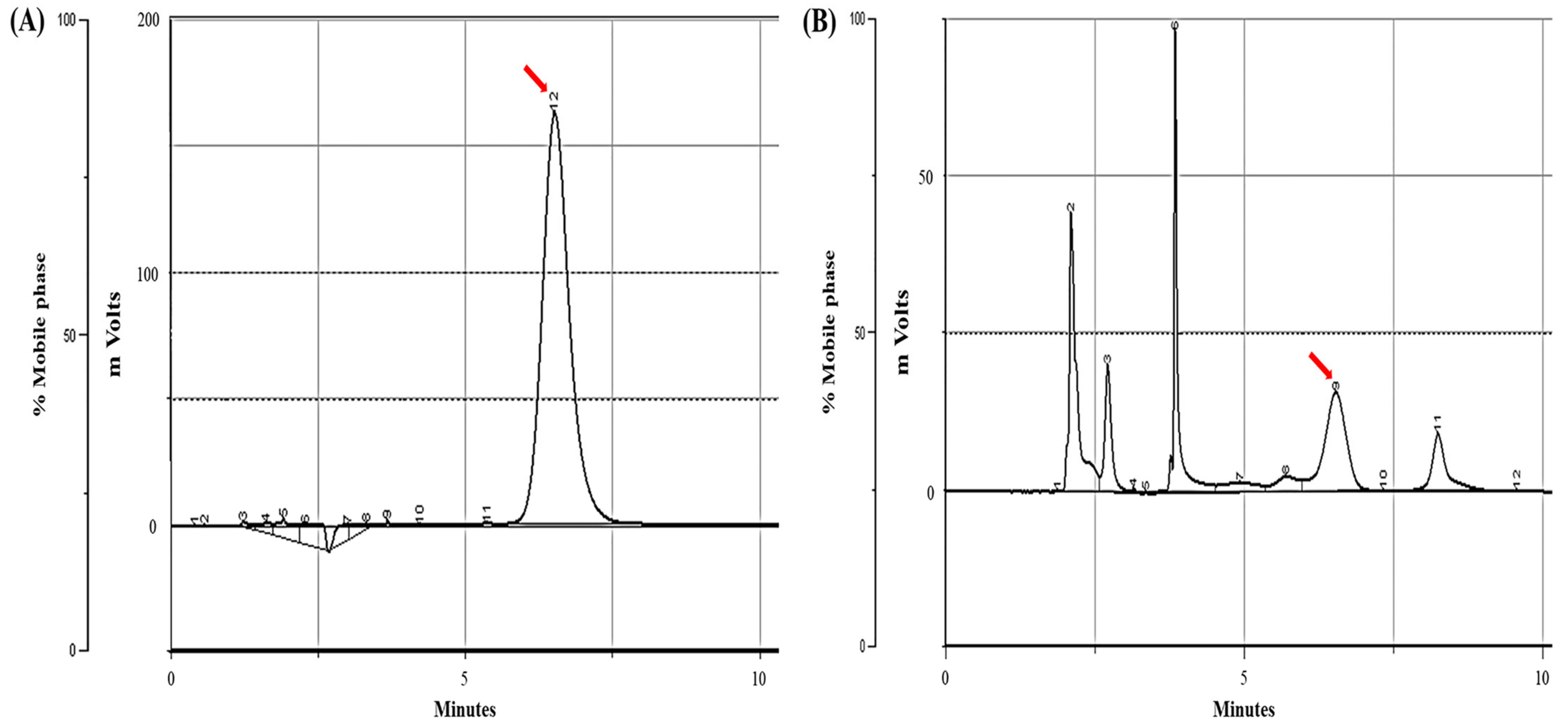Toxics 11 00115 g003
