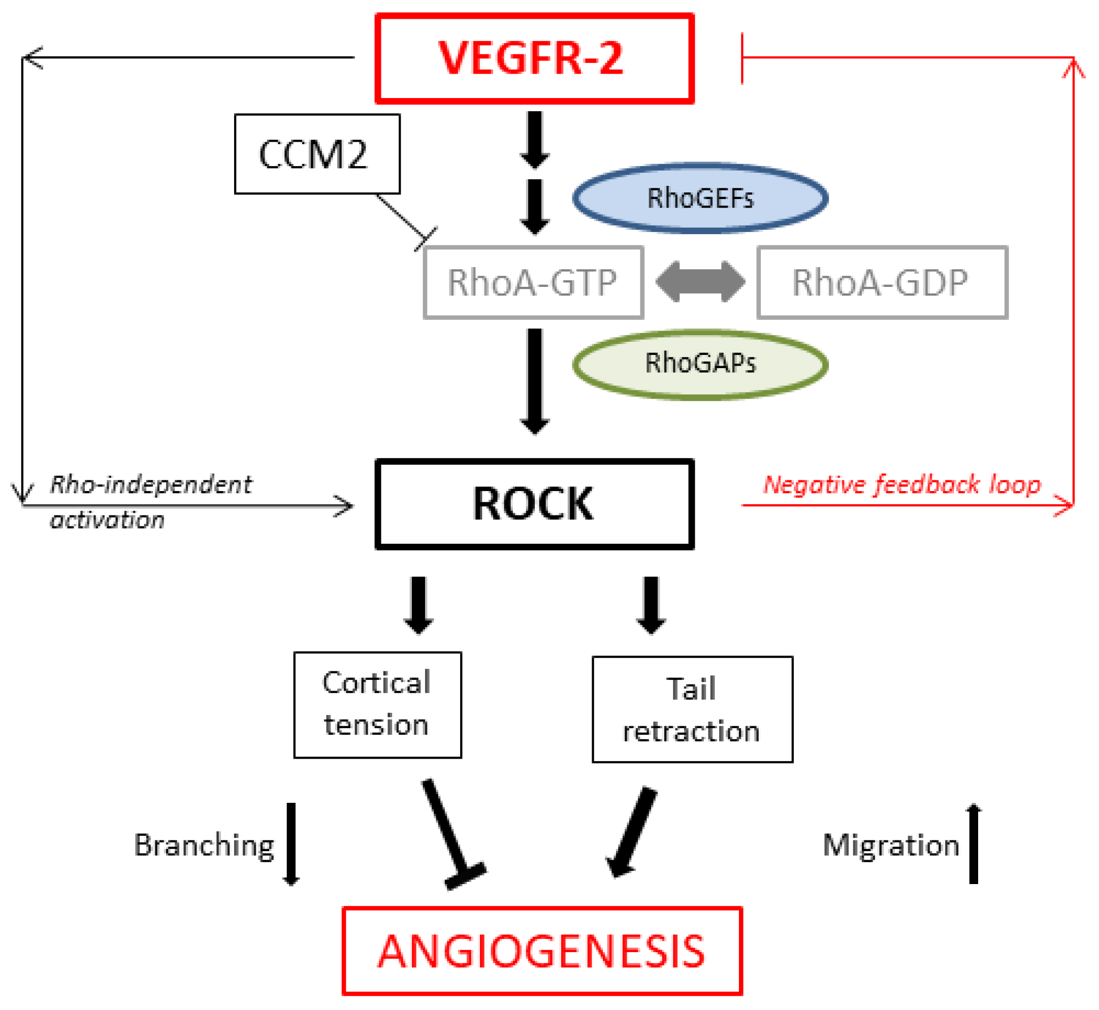 Toxics 11 00134 g012 Toxics 11 00134 g012