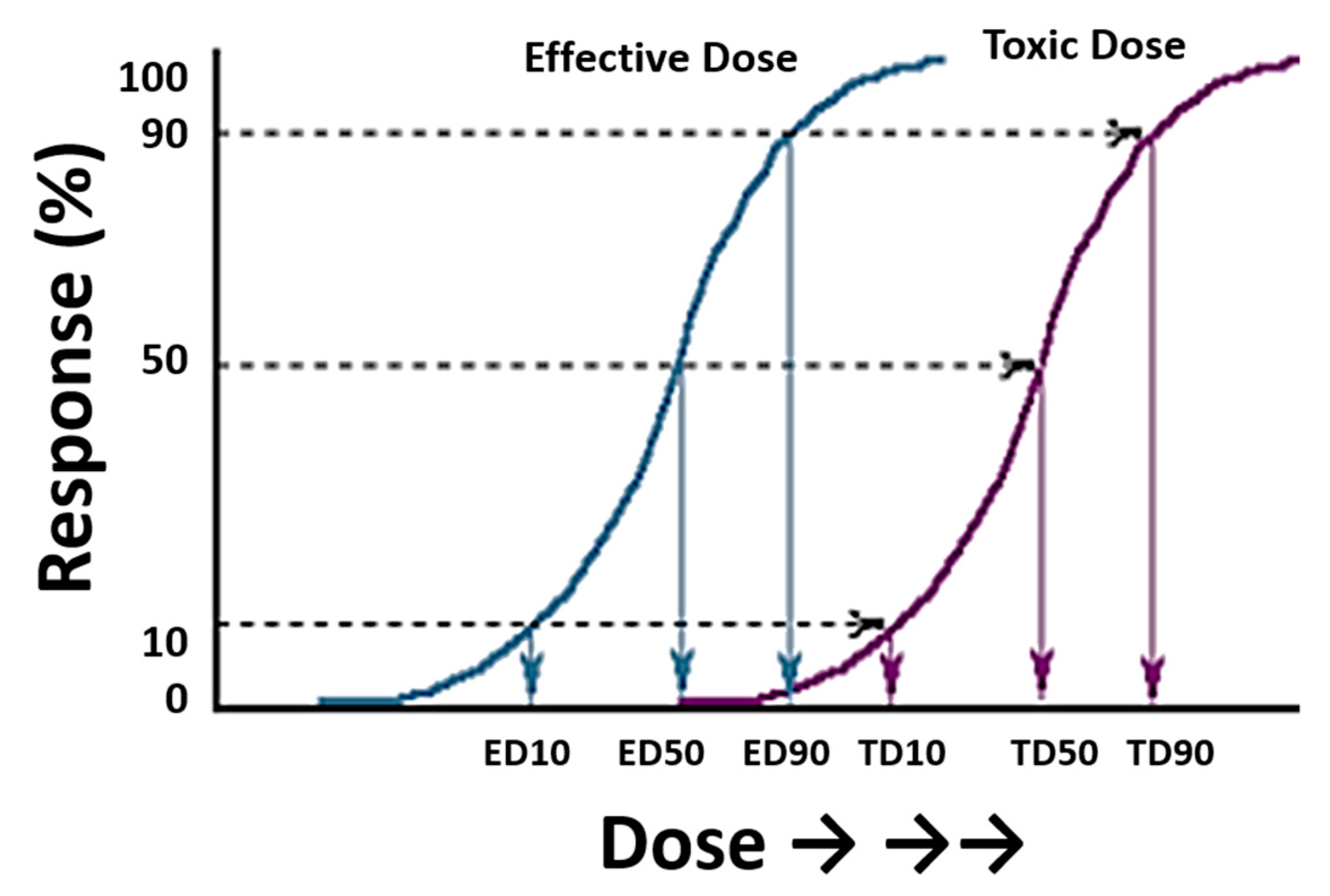 Toxics 11 00148 g001