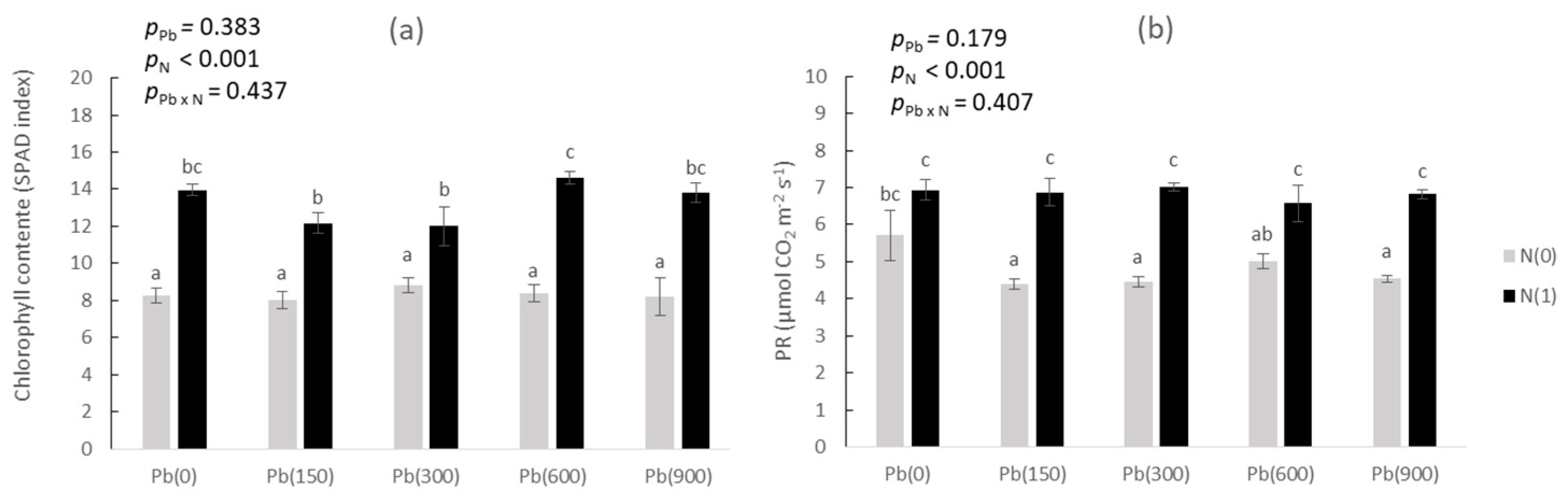 Toxics 11 00153 g002