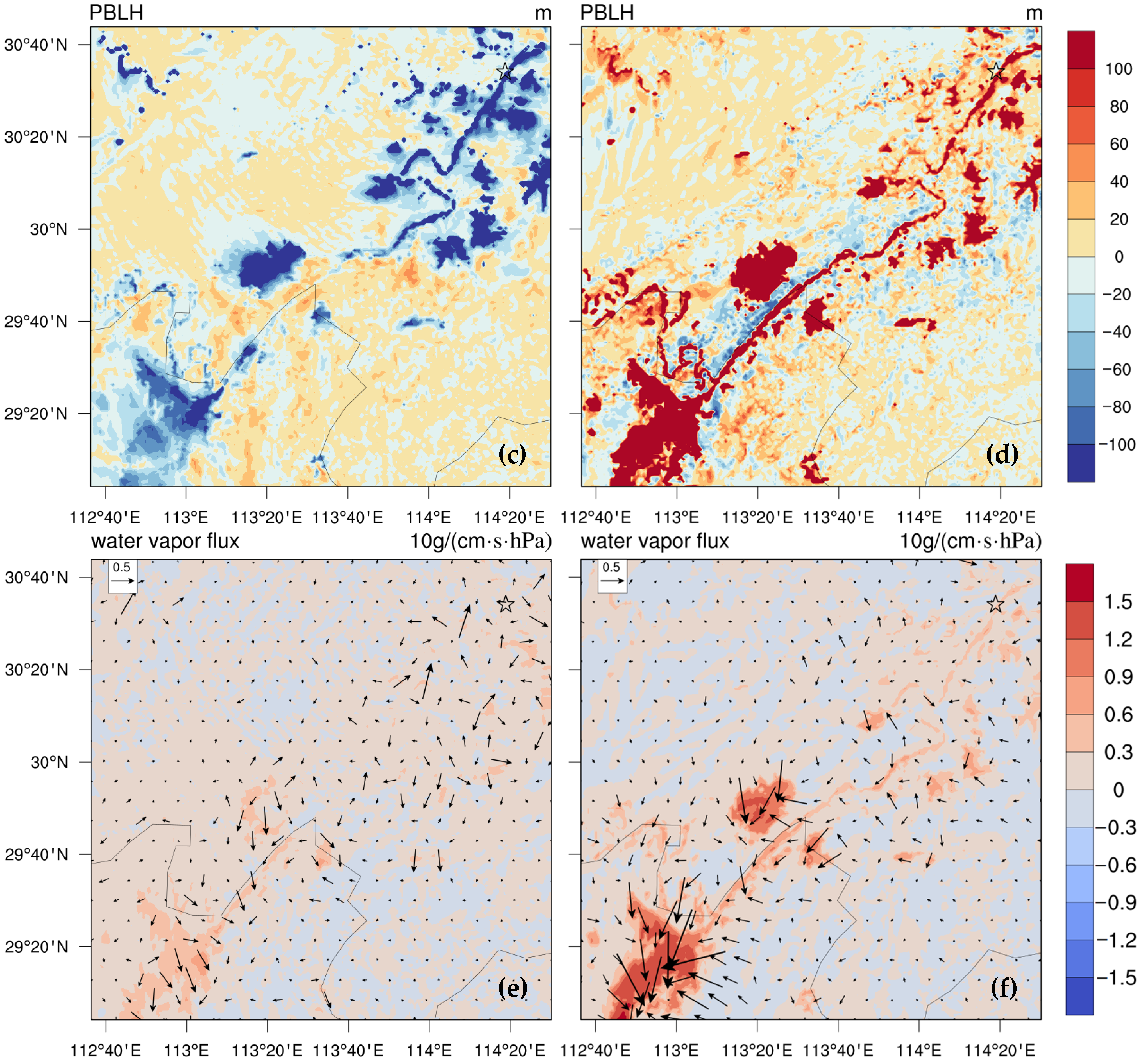 Toxics 11 00169 g008b