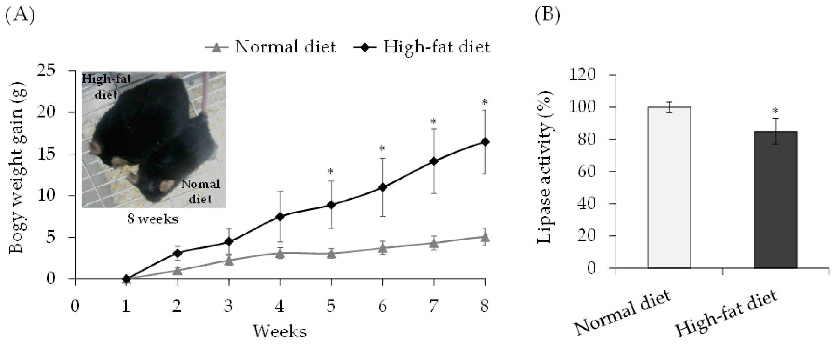 Toxics 11 00175 g004