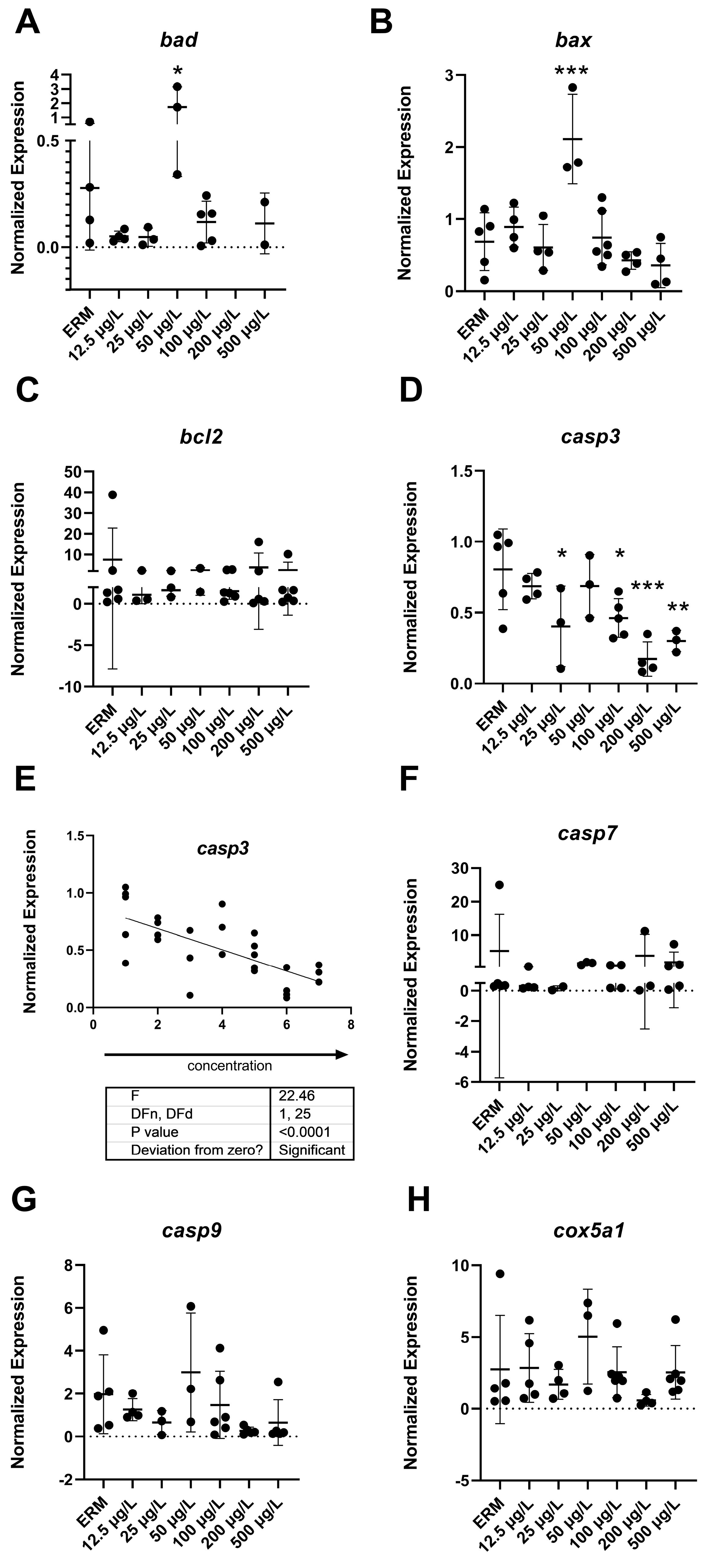 Toxics 11 00178 g004