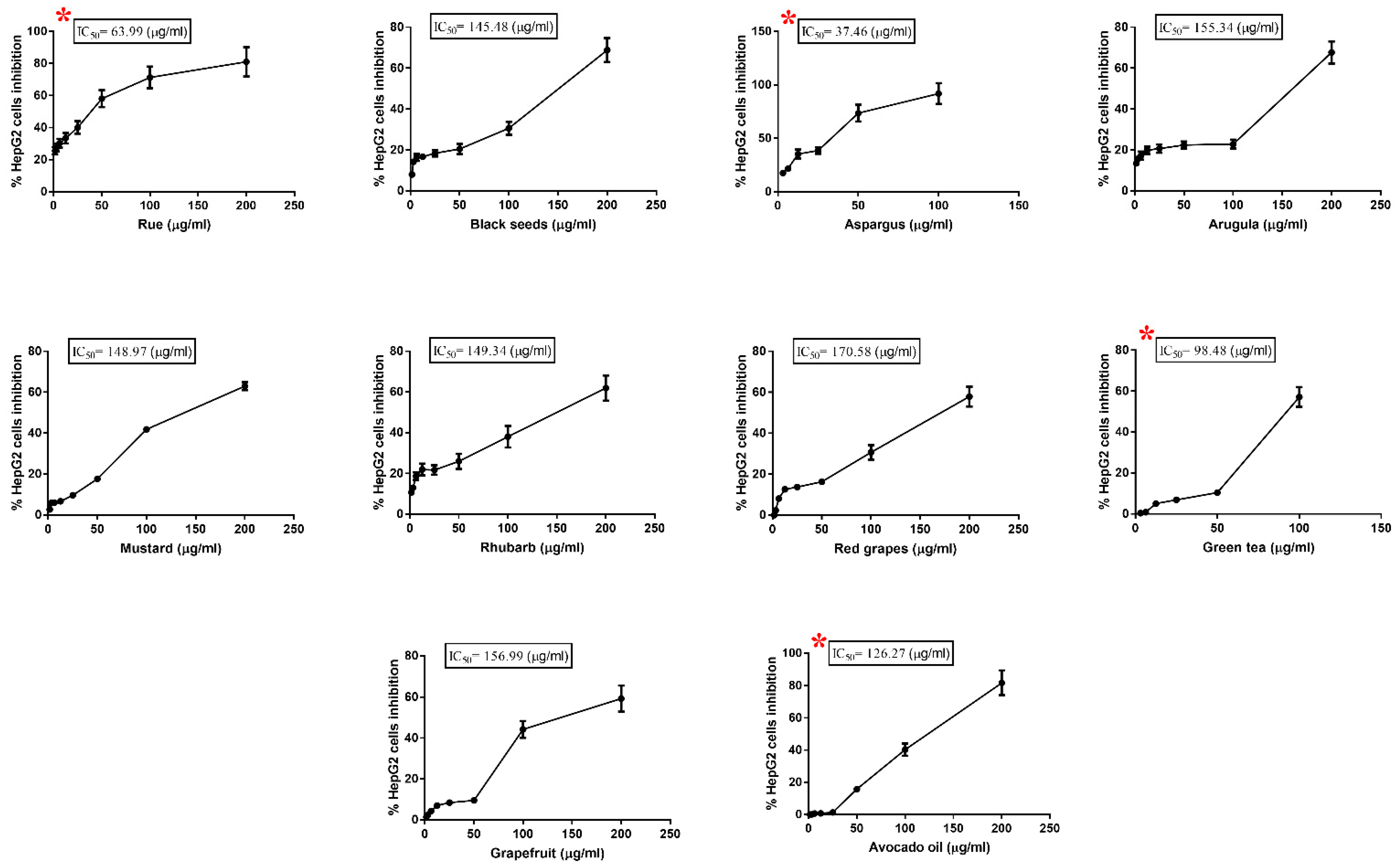 Toxics 11 00182 g001