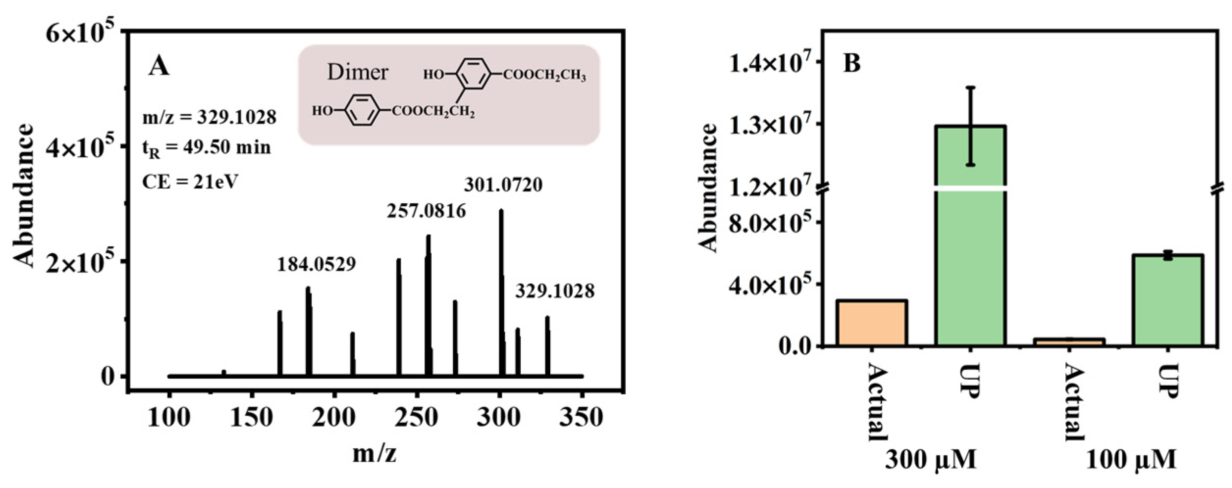 Toxics 11 00186 g001 Toxics 11 00186 g001