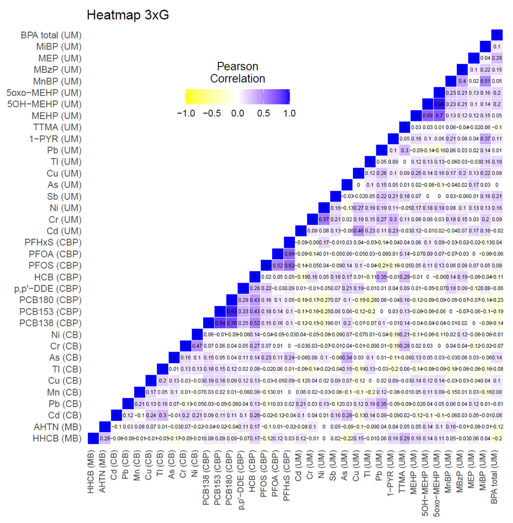 Toxics 11 00204 g001