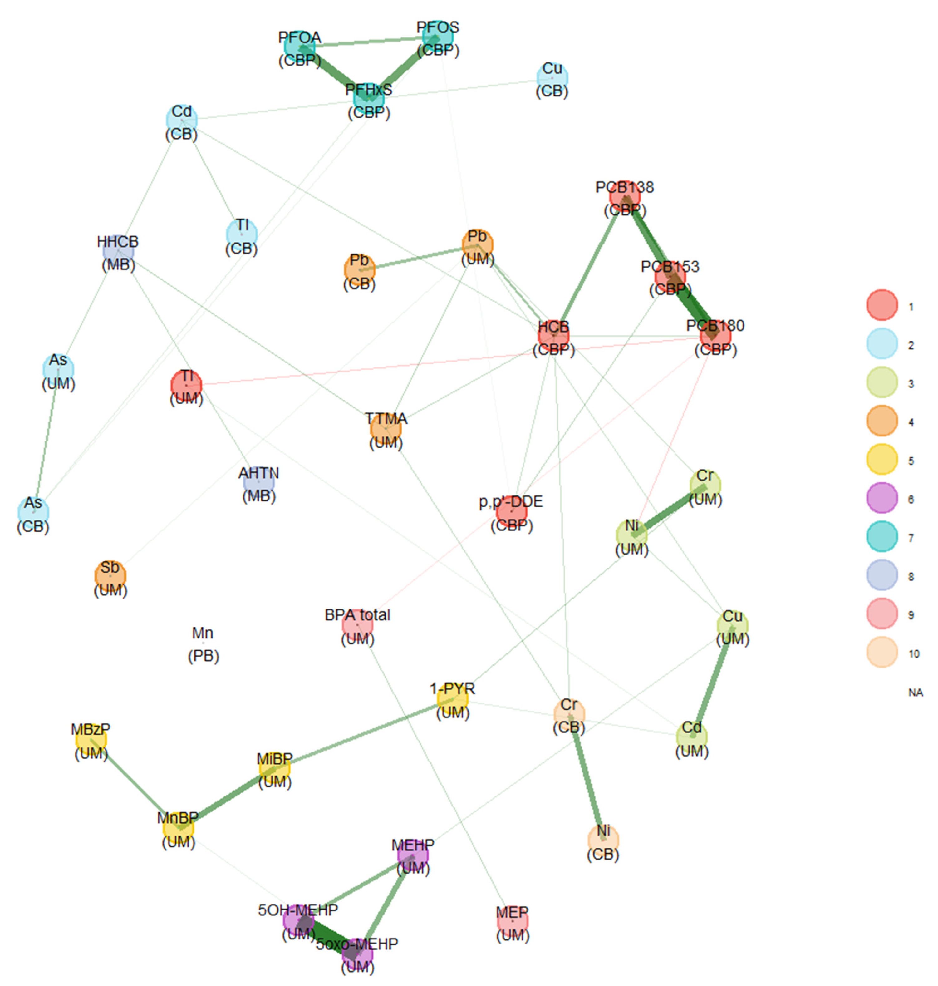 Toxics 11 00204 g0a1