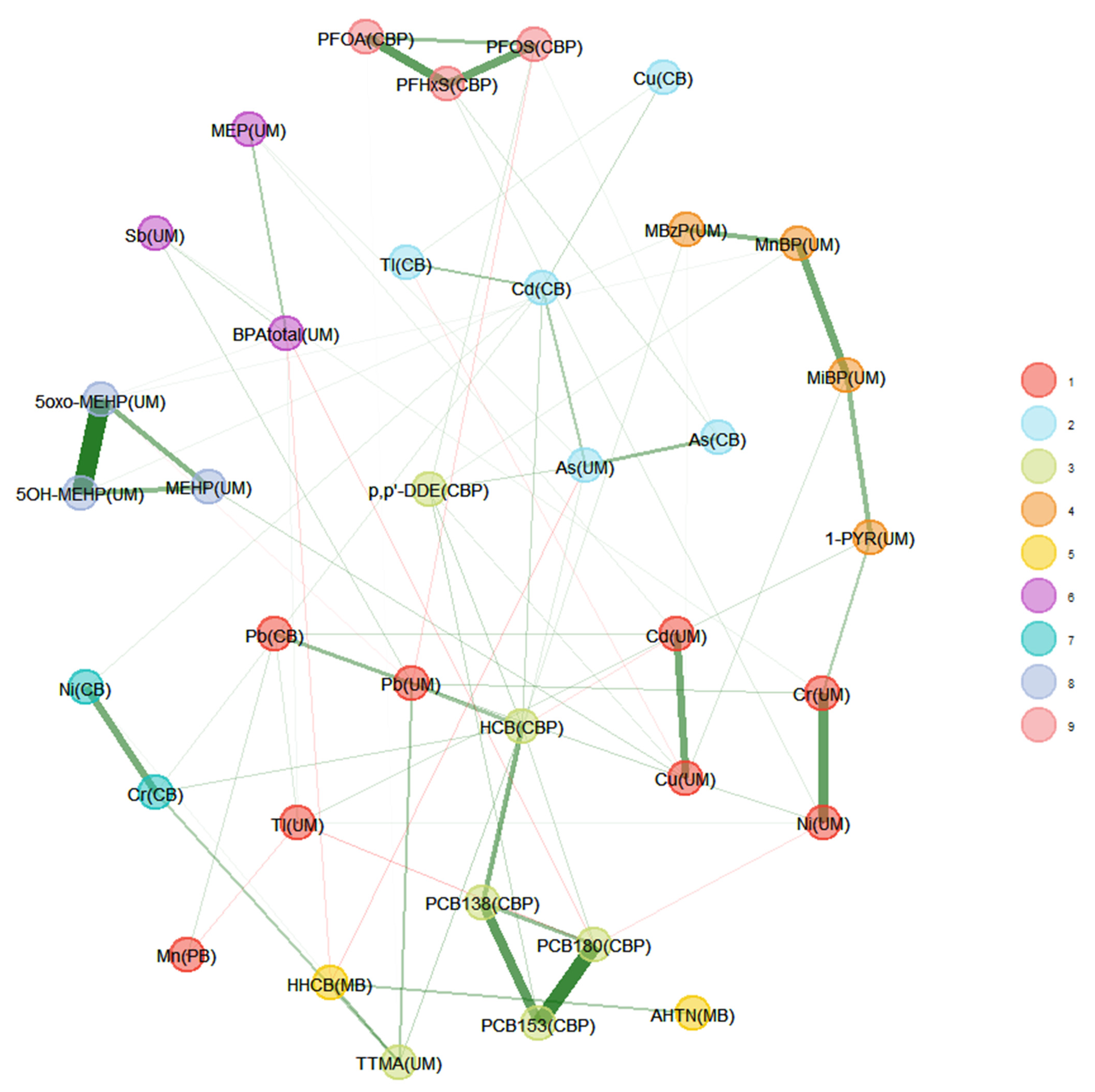 Toxics 11 00204 g0a2