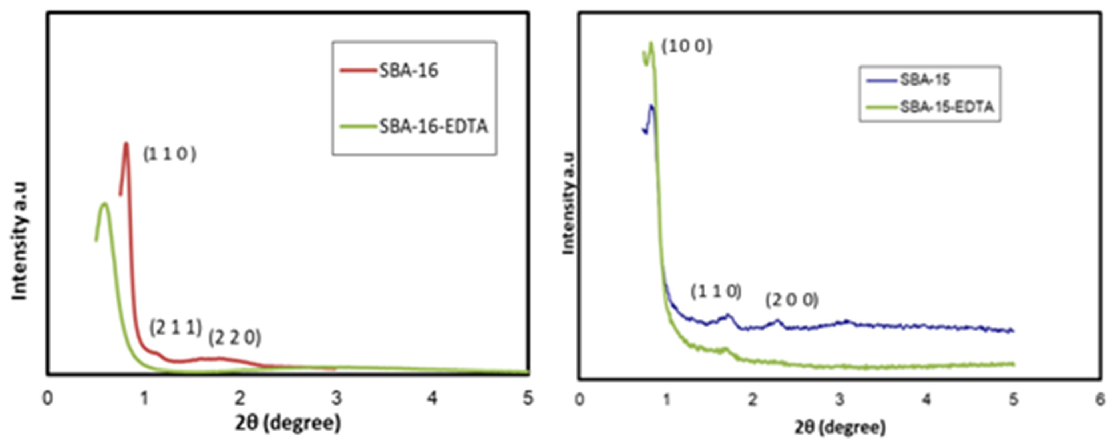 Toxics 11 00205 g004