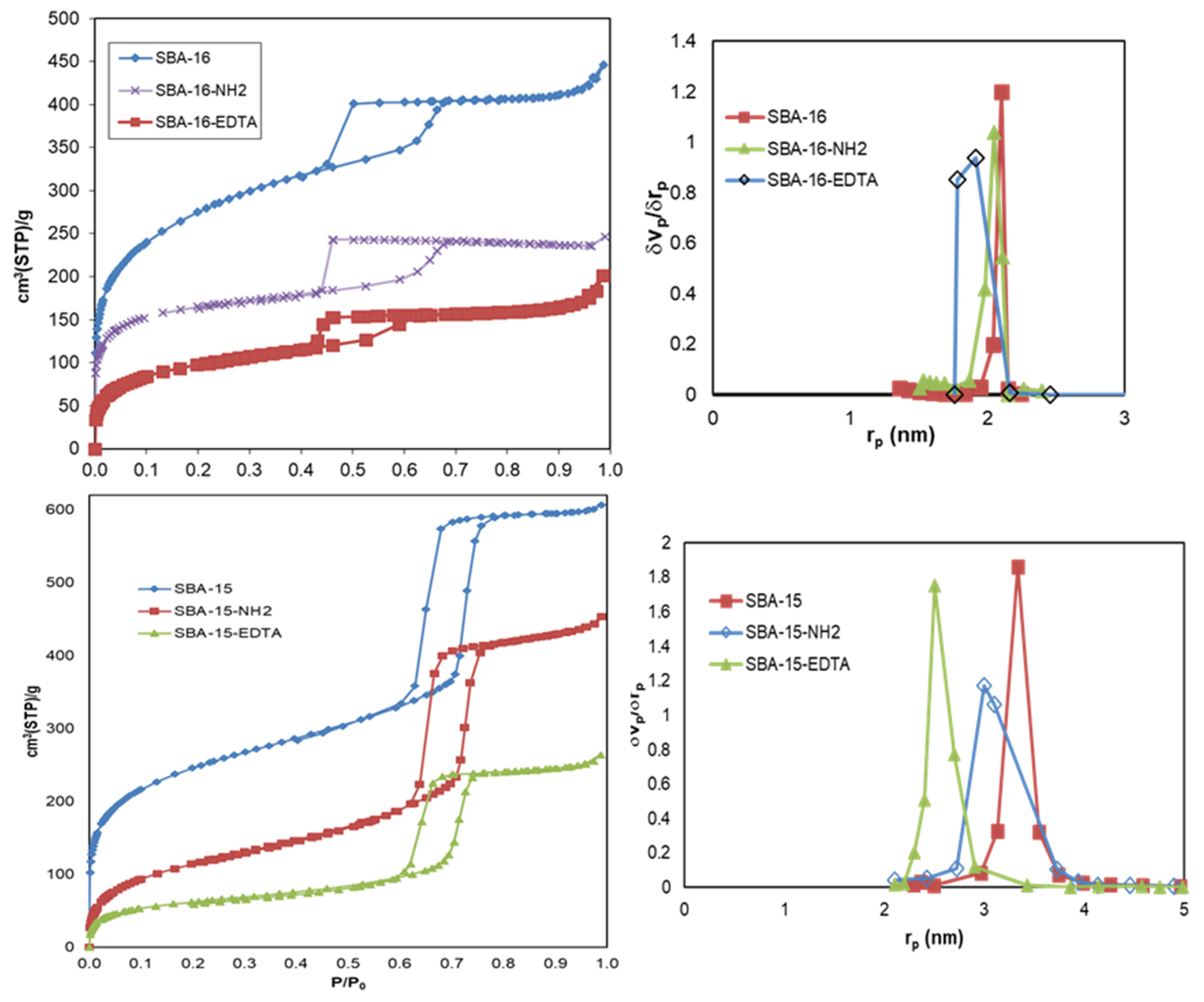 Toxics 11 00205 g005
