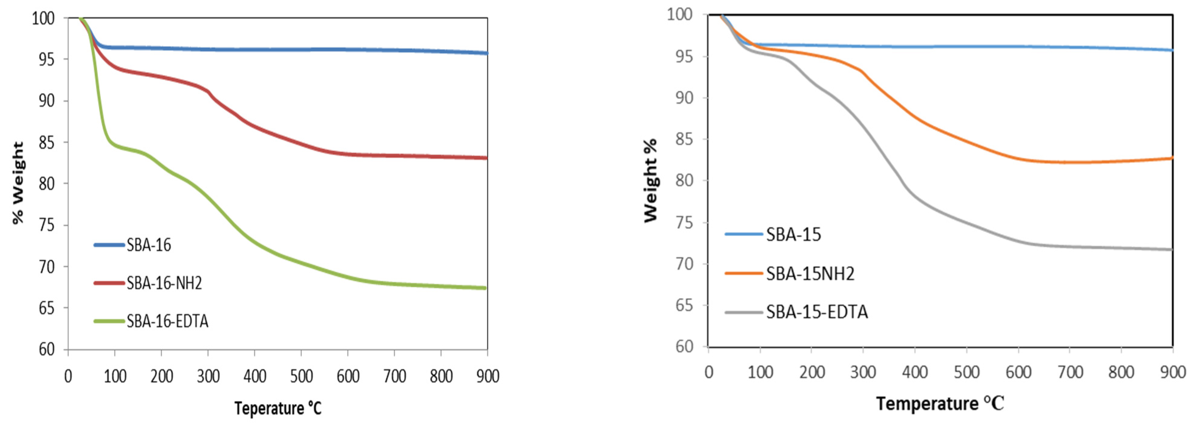 Toxics 11 00205 g006
