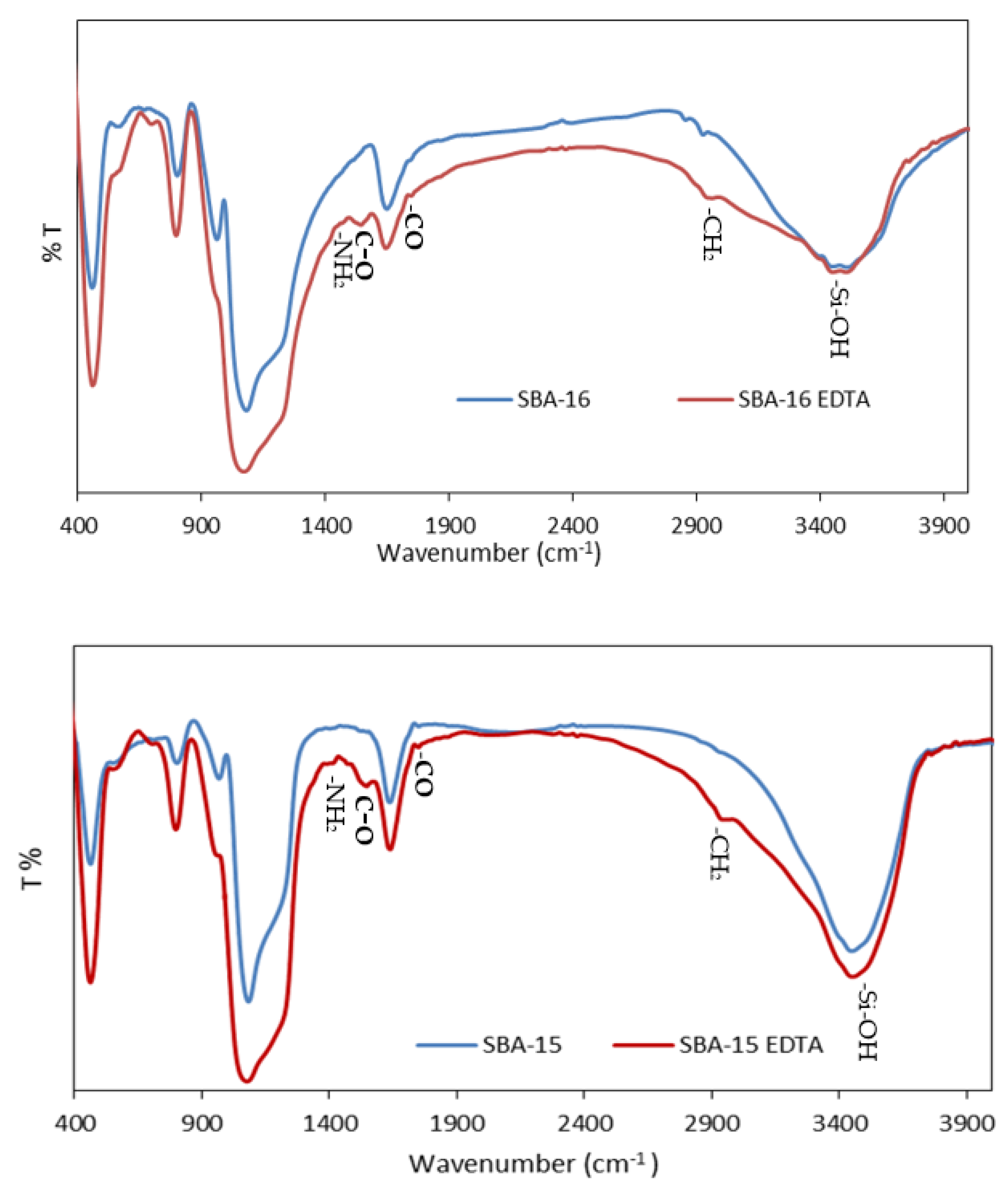 Toxics 11 00205 g007