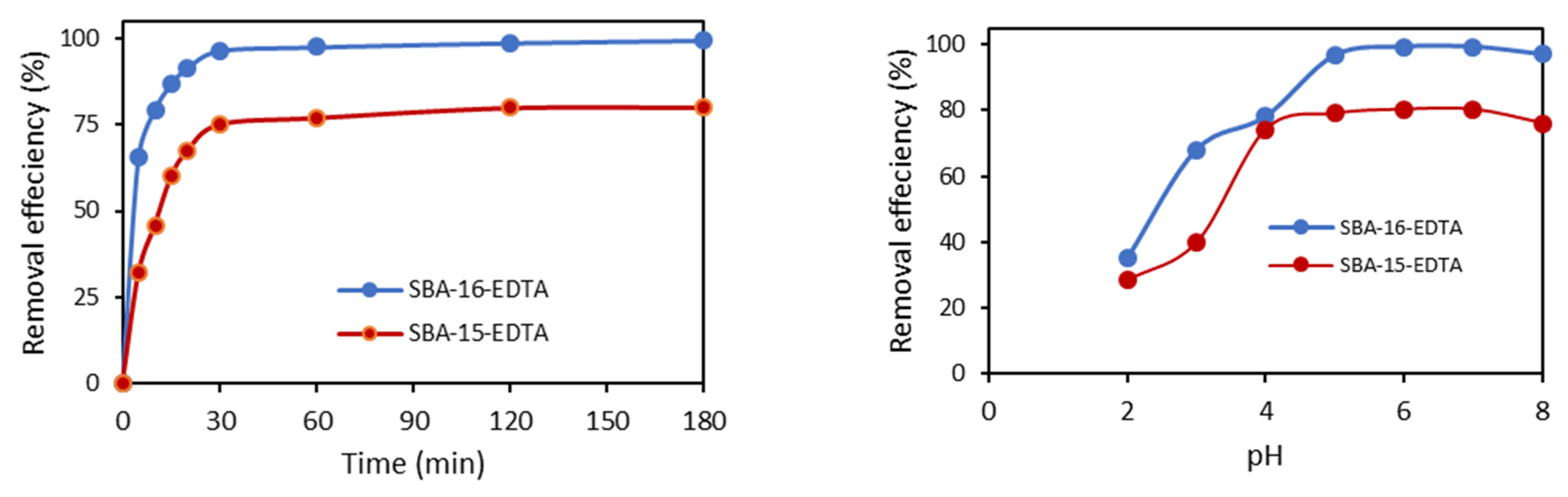 Toxics 11 00205 g009