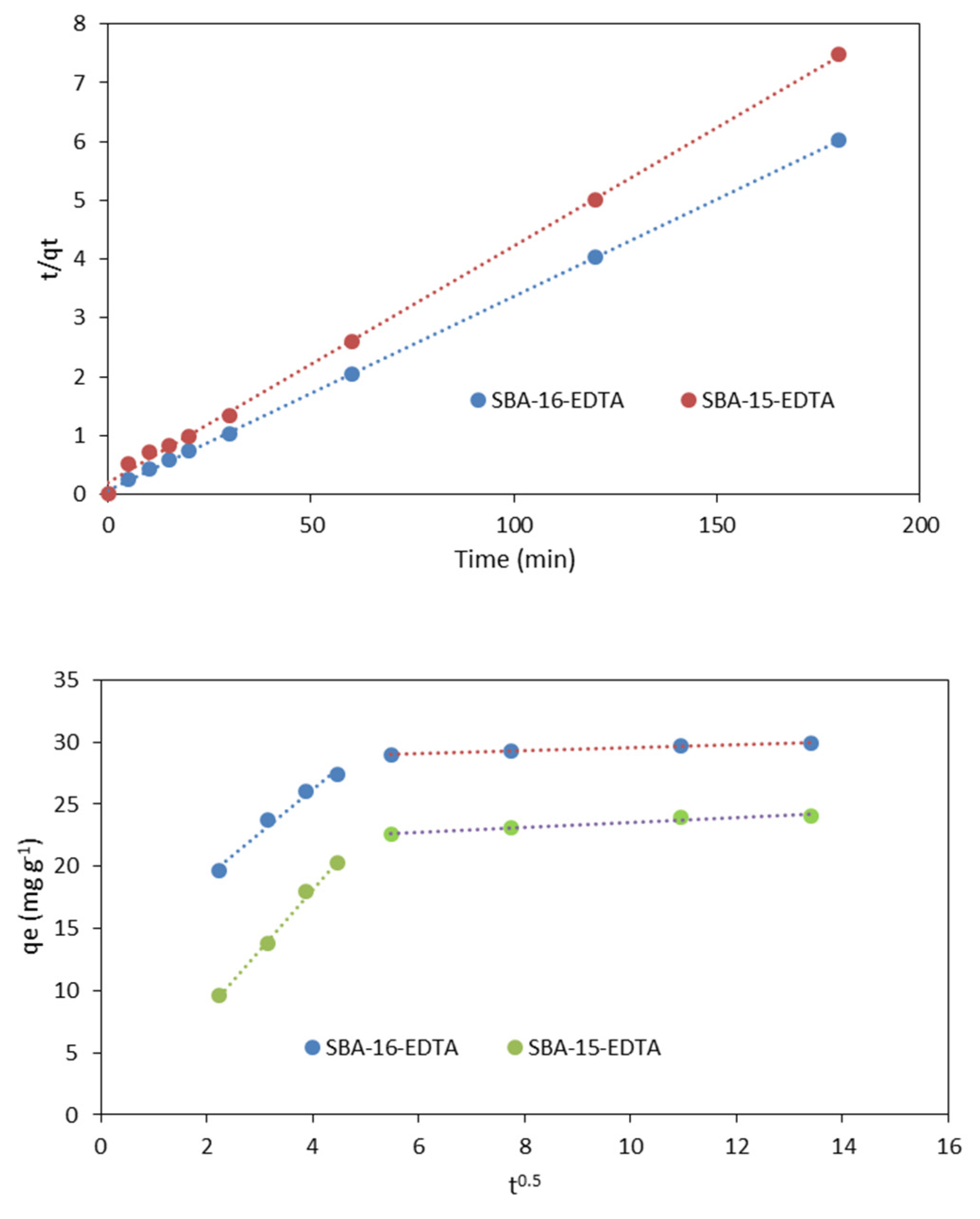 Toxics 11 00205 g010