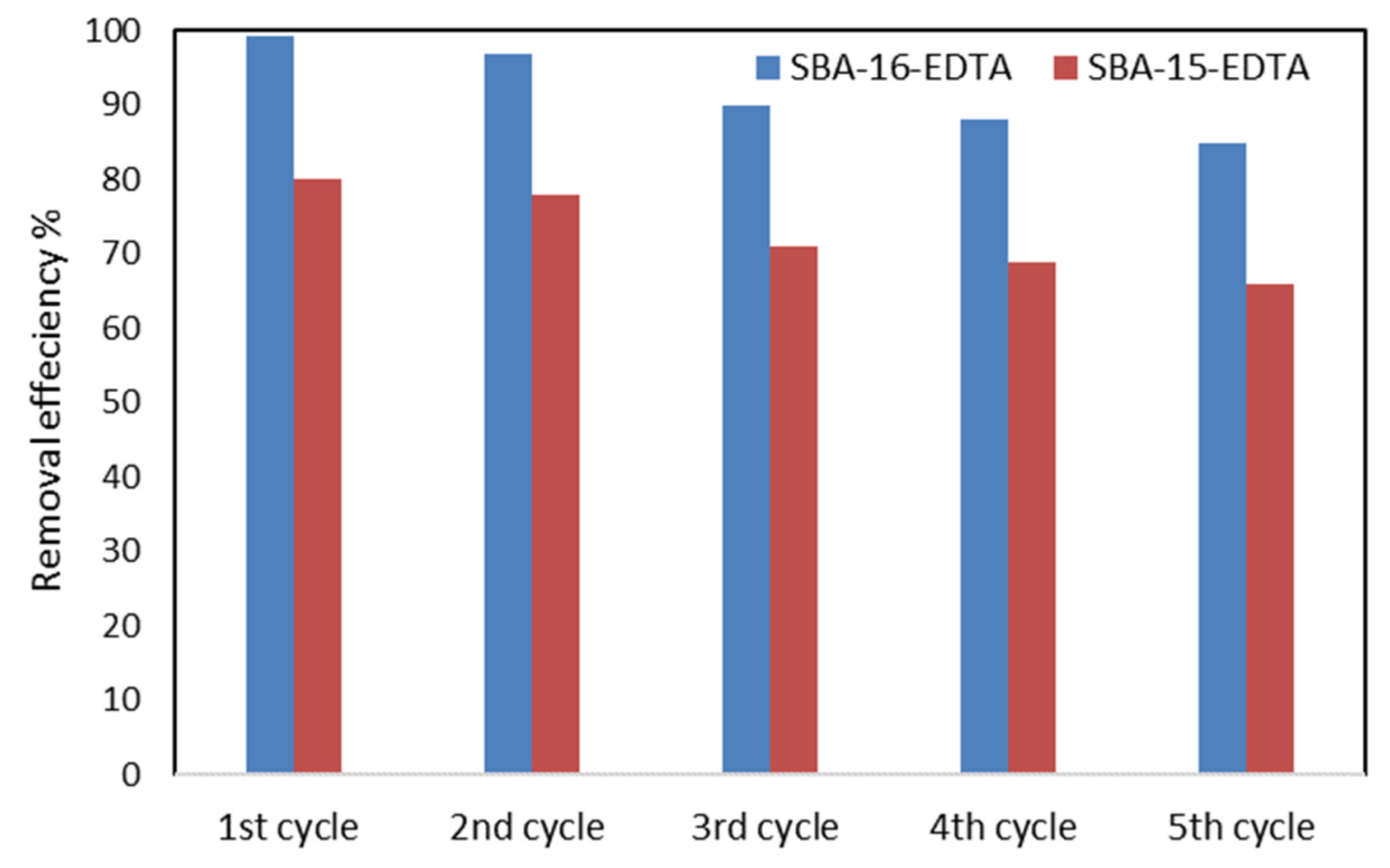 Toxics 11 00205 g012