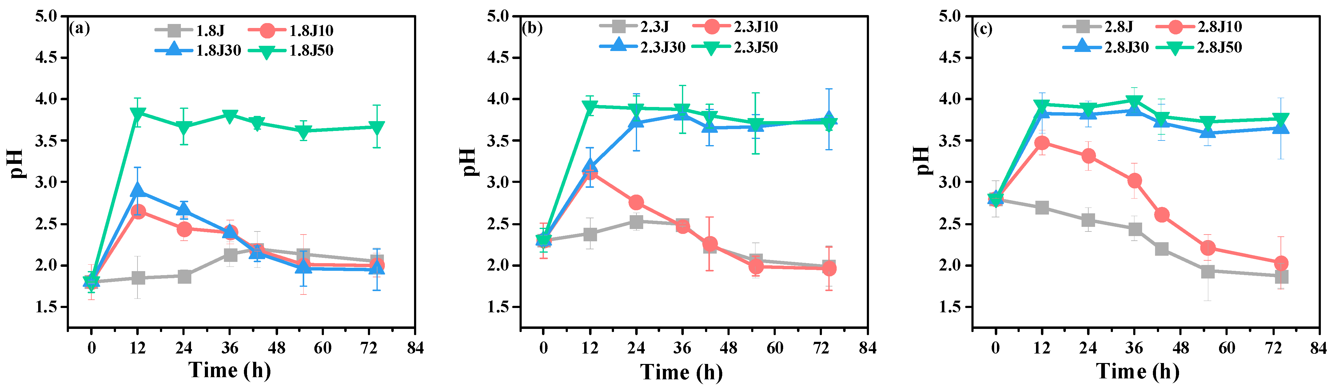 Toxics 11 00224 g002