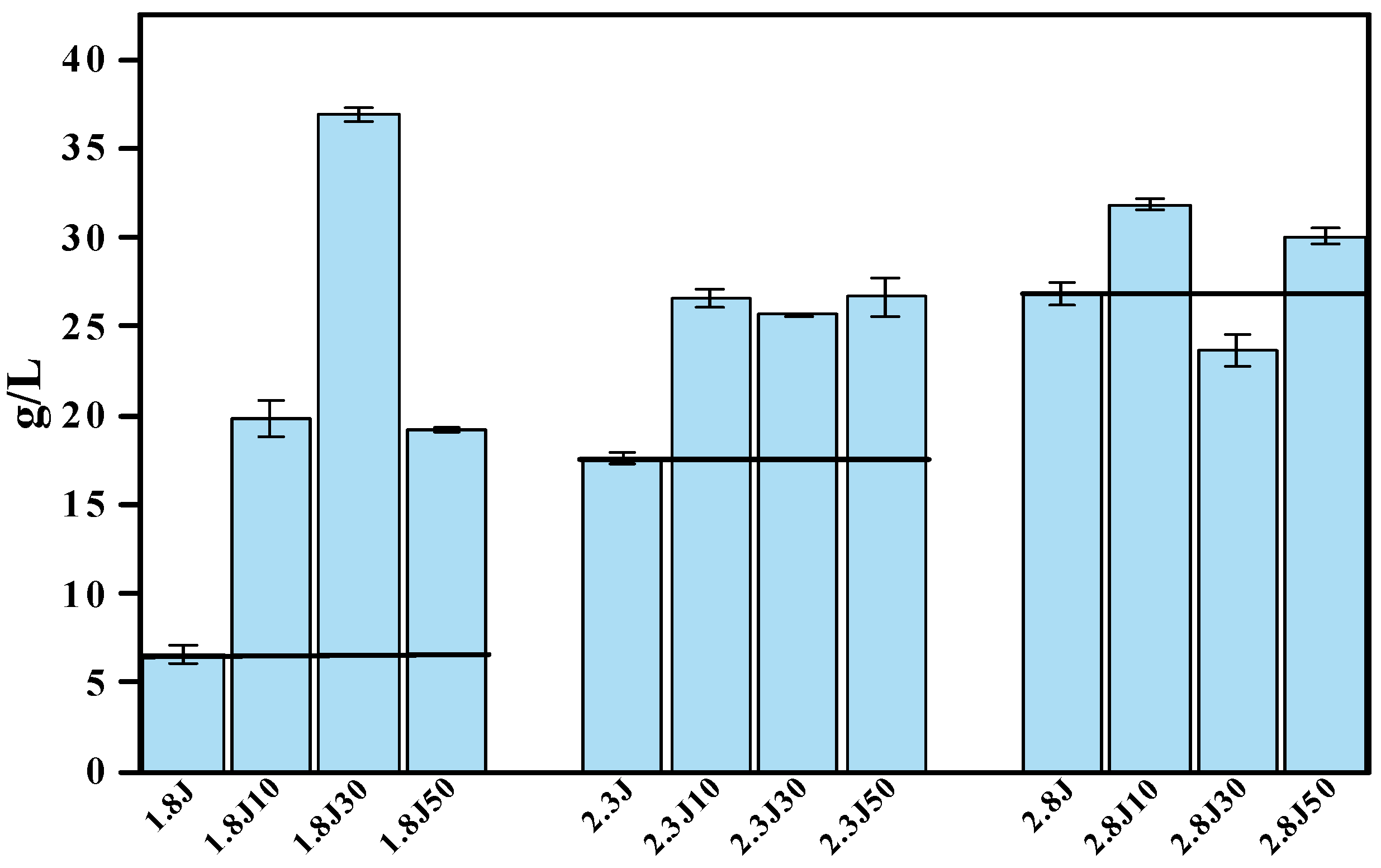 Toxics 11 00224 g005