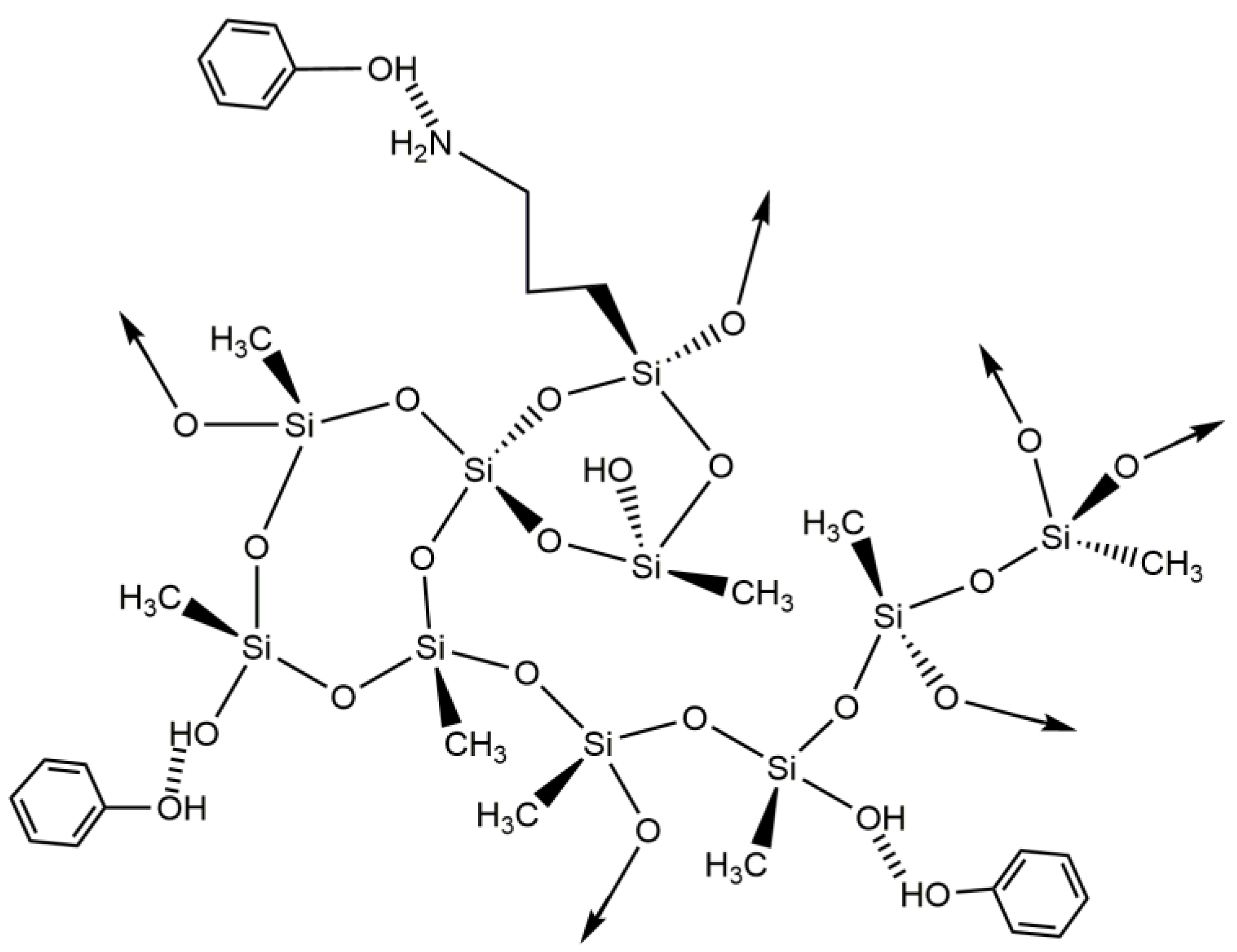 Toxics 11 00232 sch004