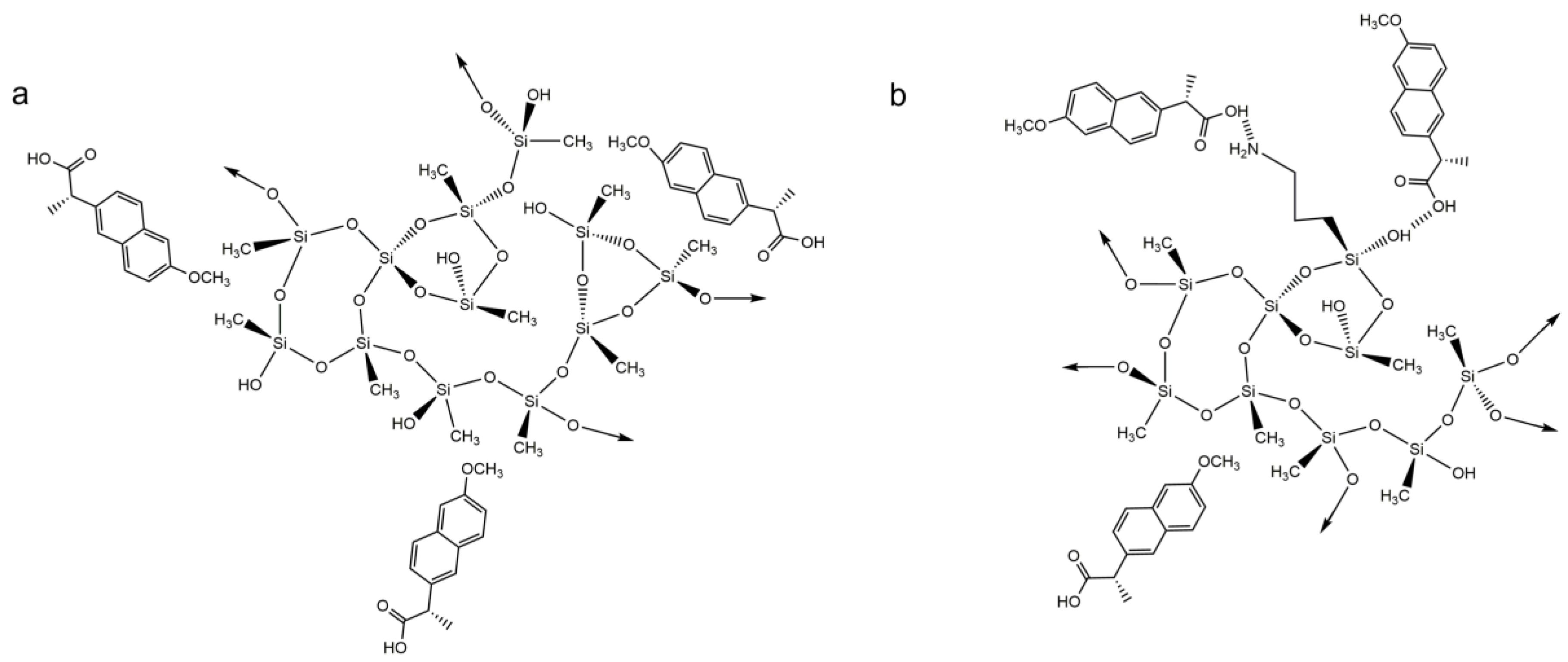 Toxics 11 00232 sch006