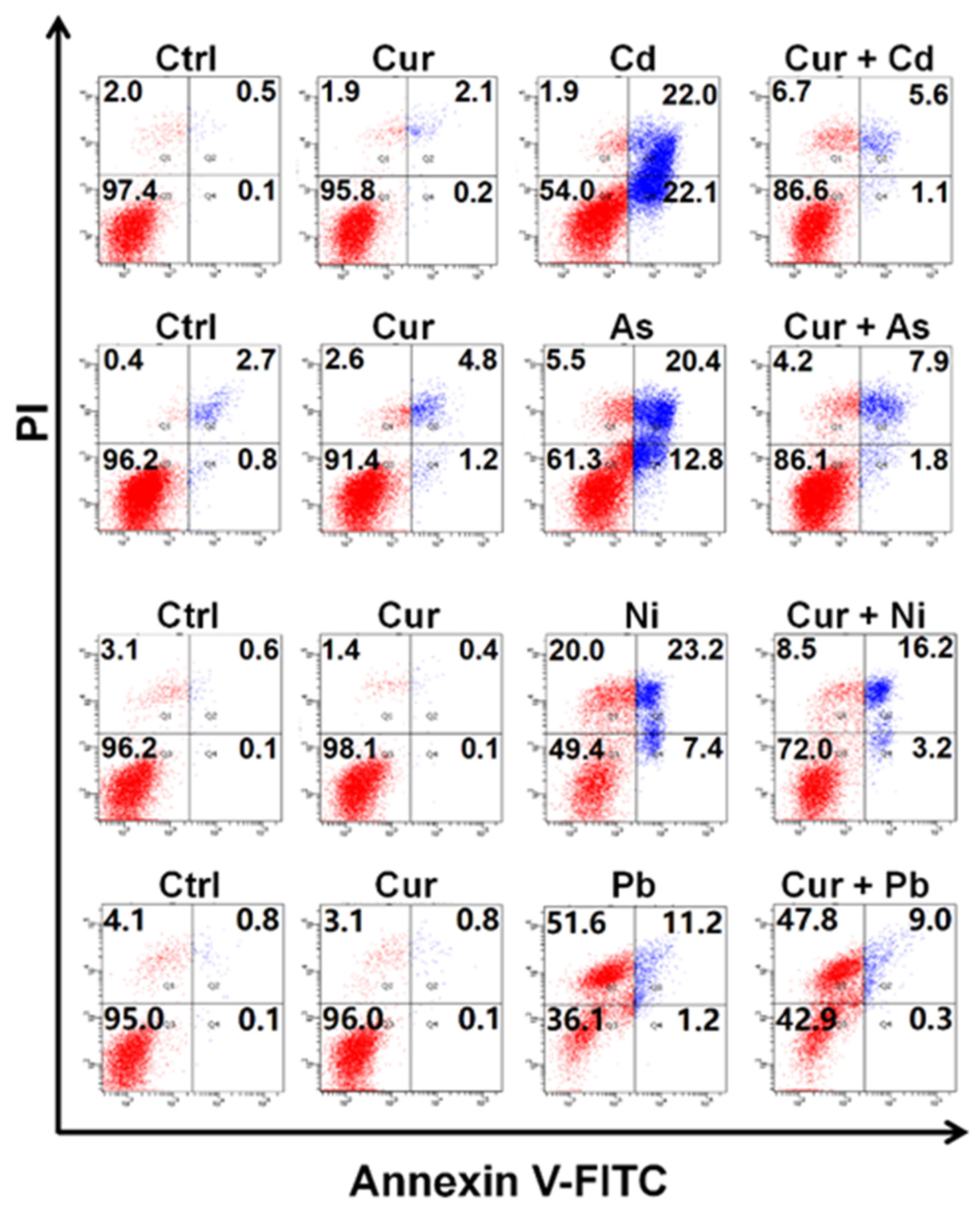 Toxics 11 00233 g003