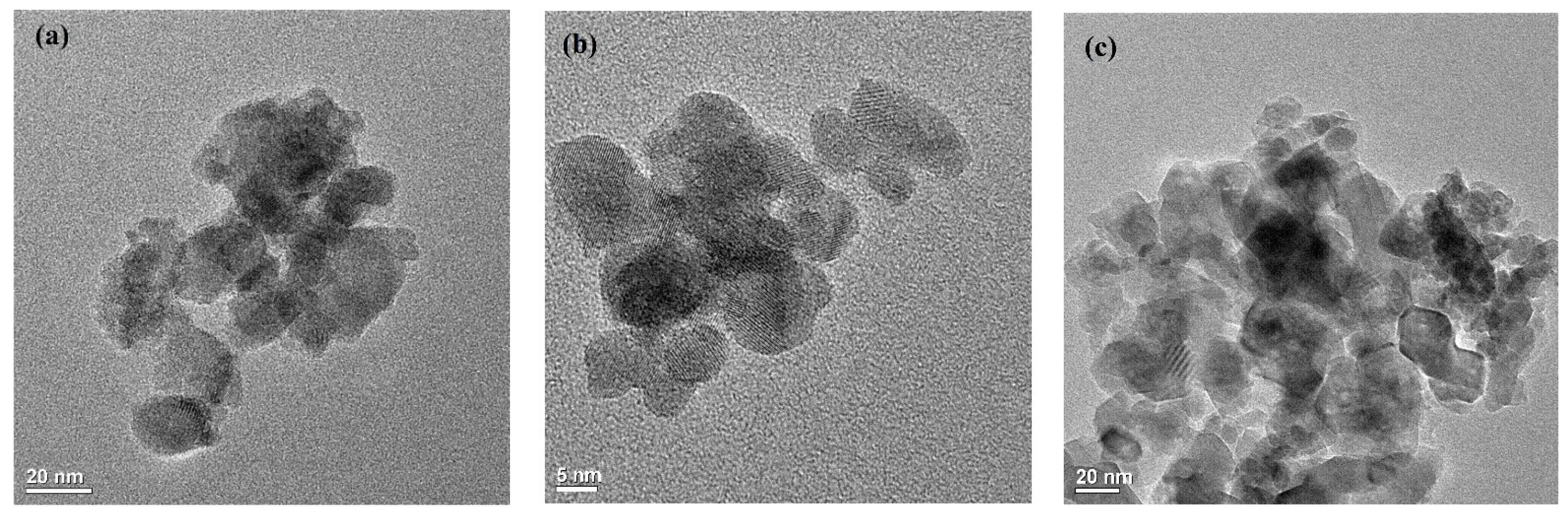 Toxics 11 00234 g002 Toxics 11 00234 g002