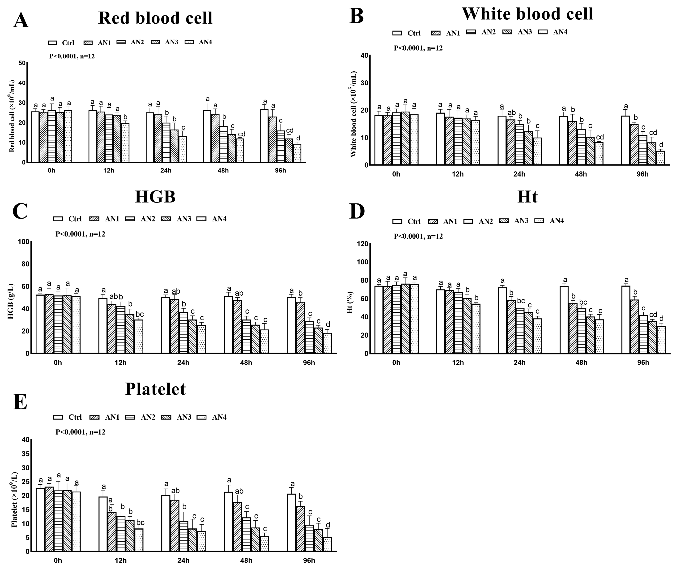 Toxics 11 00243 g001