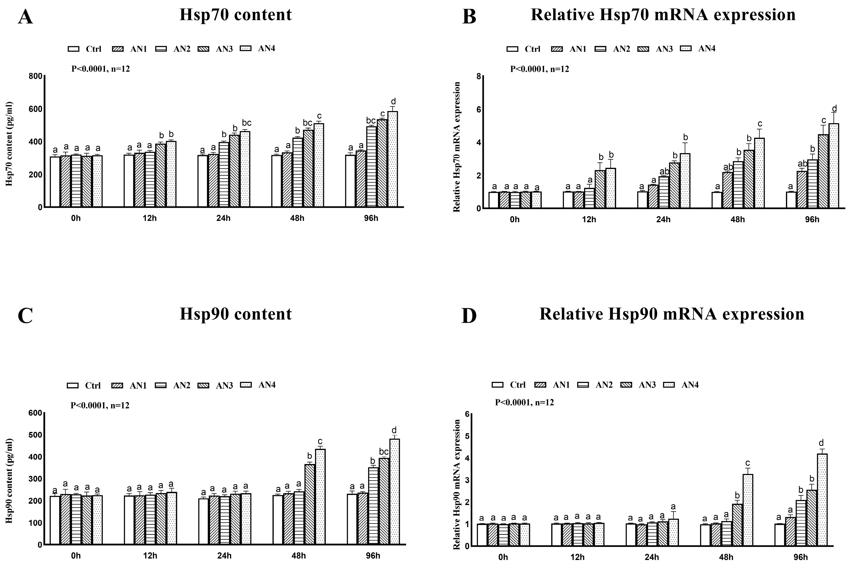 Toxics 11 00243 g006
