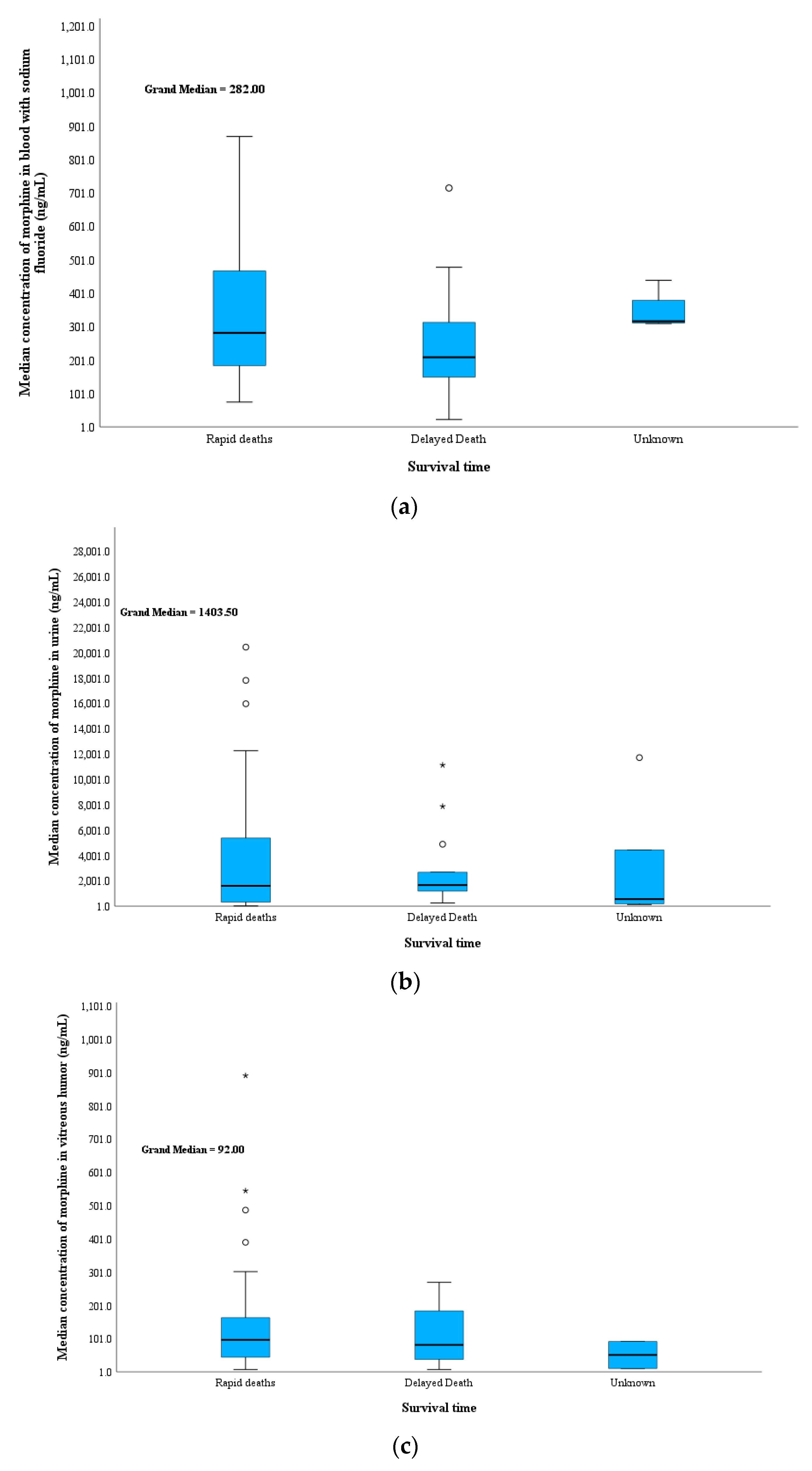 Toxics 11 00248 g005a